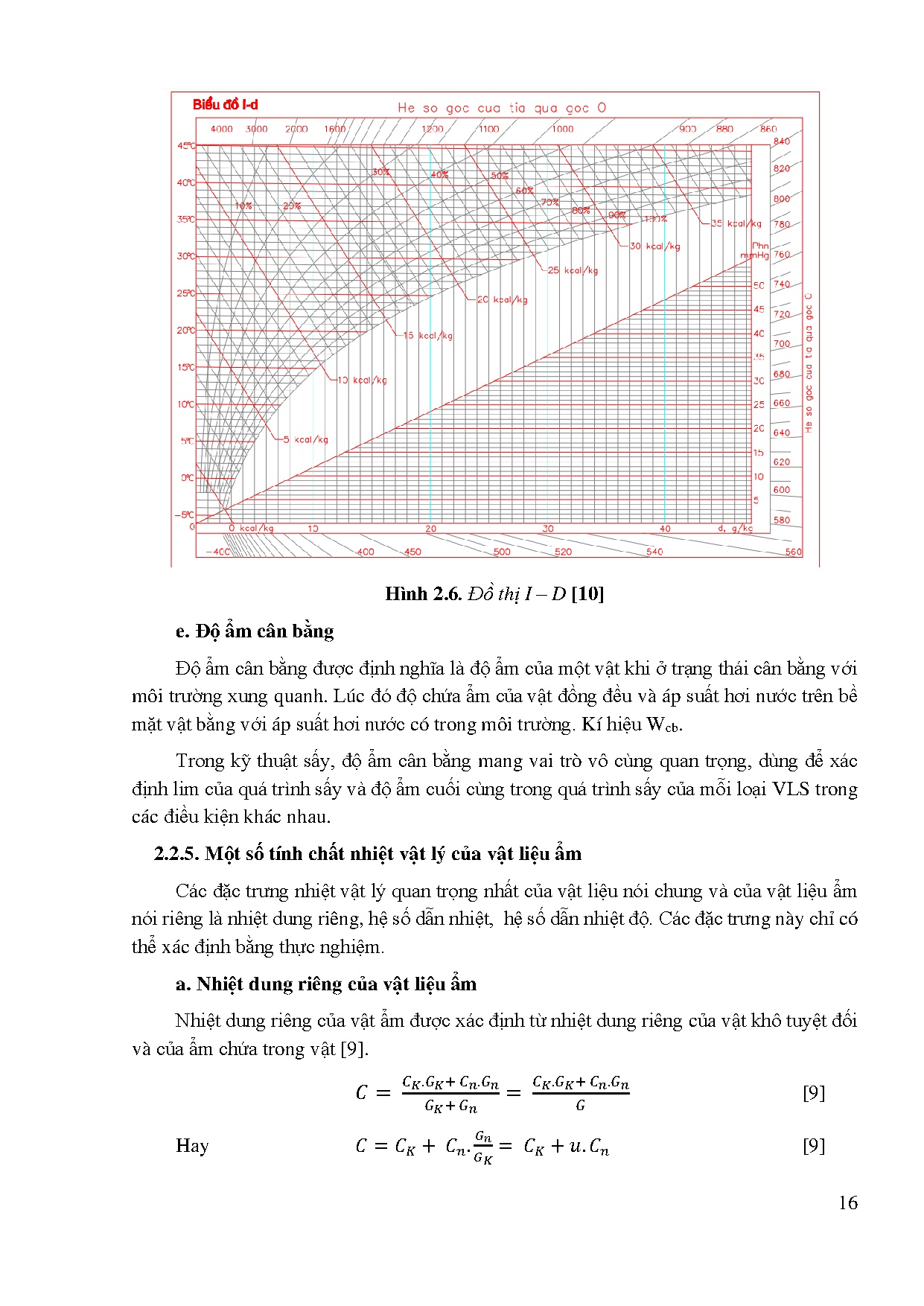 Ảnh một số trang tài liệu
