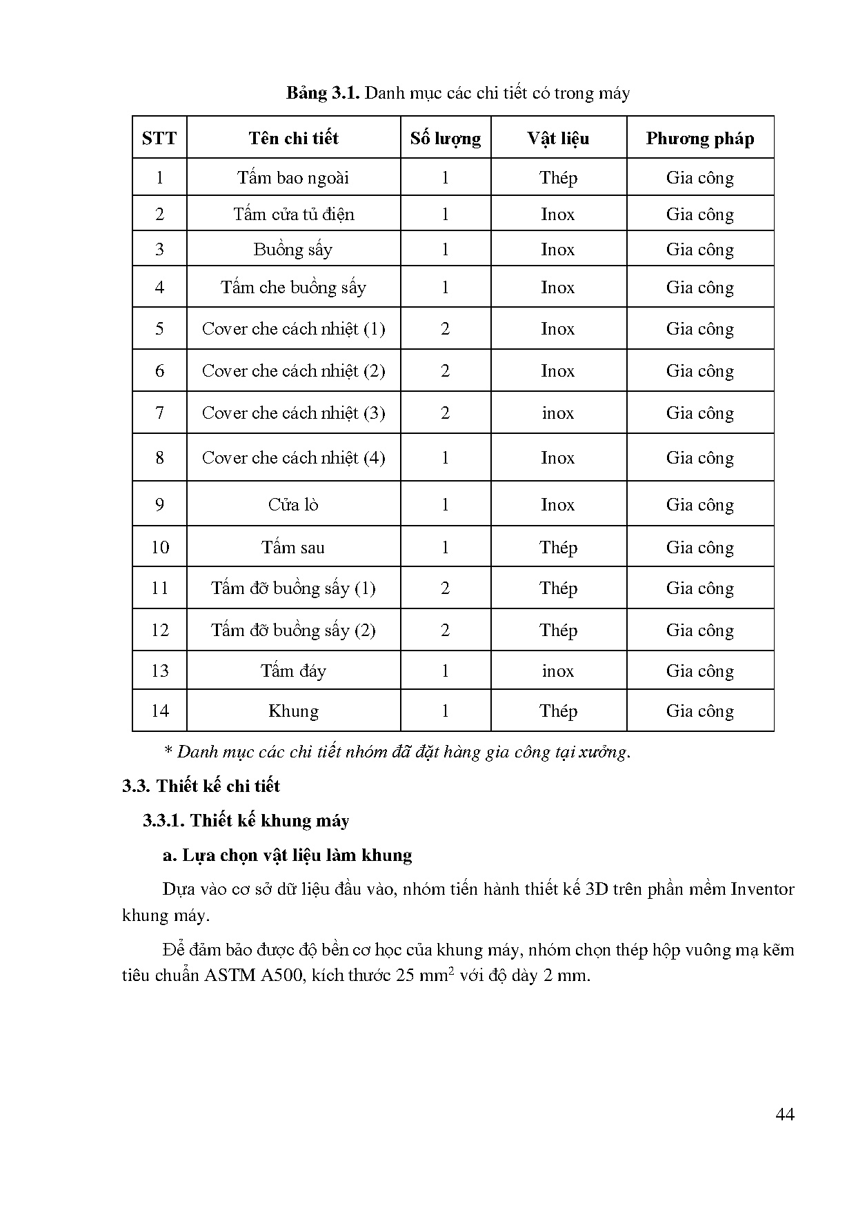 Ảnh một số trang tài liệu