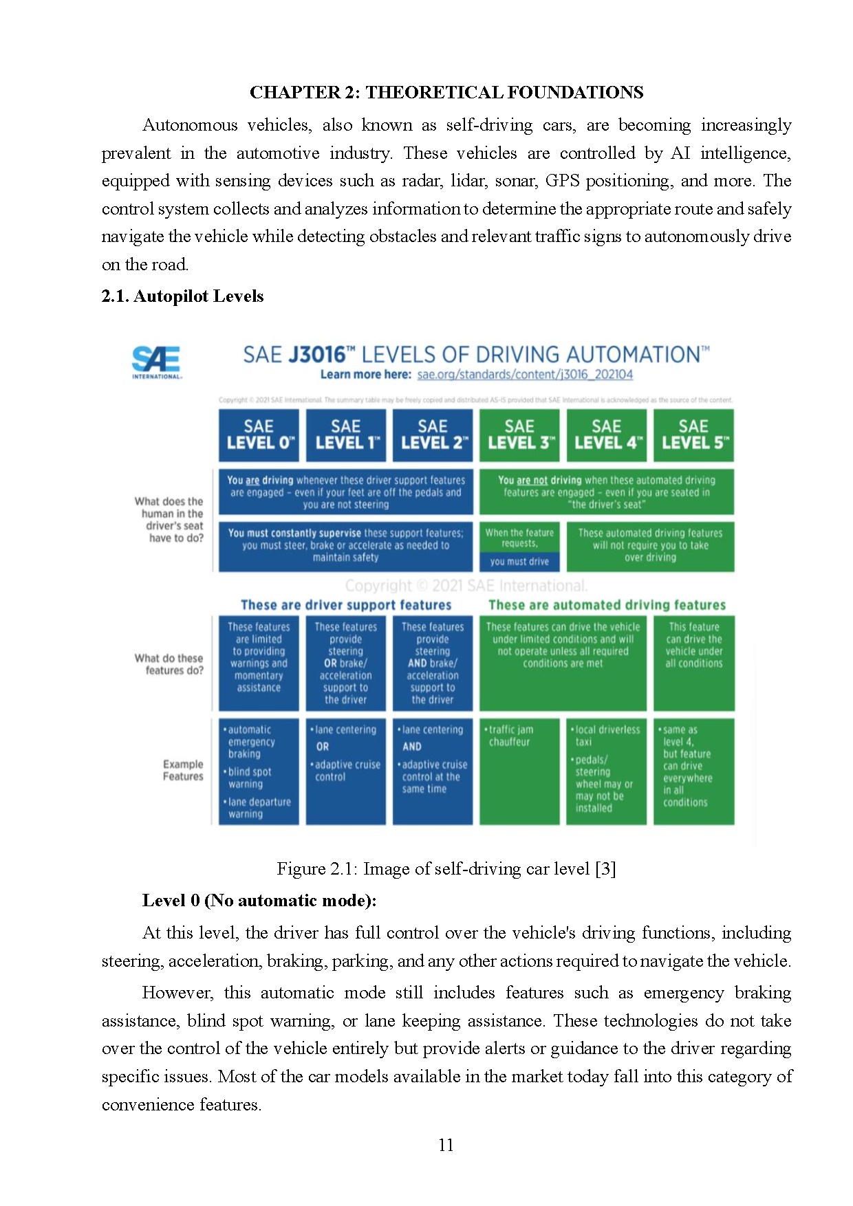 Đồ án tốt nghiệp - Research and development of a self-driving electric vehicle in public places - Trang 30