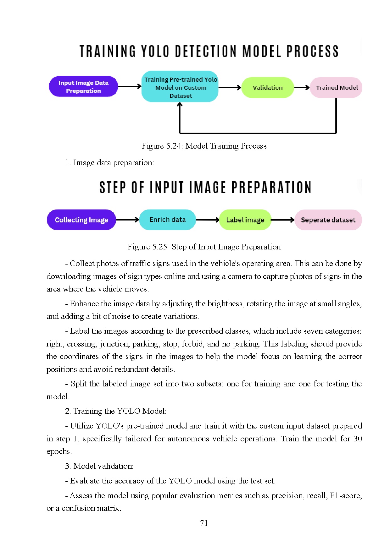 Đồ án tốt nghiệp - Research and development of a self-driving electric vehicle in public places - Trang 90