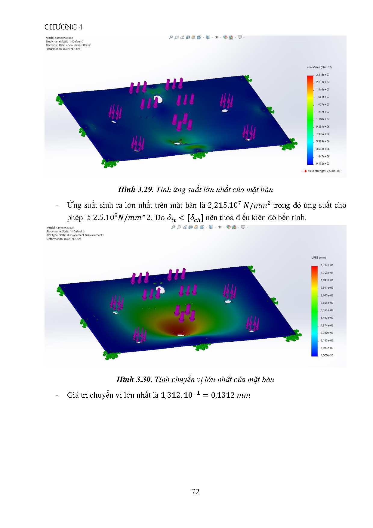 Ảnh một số trang tài liệu