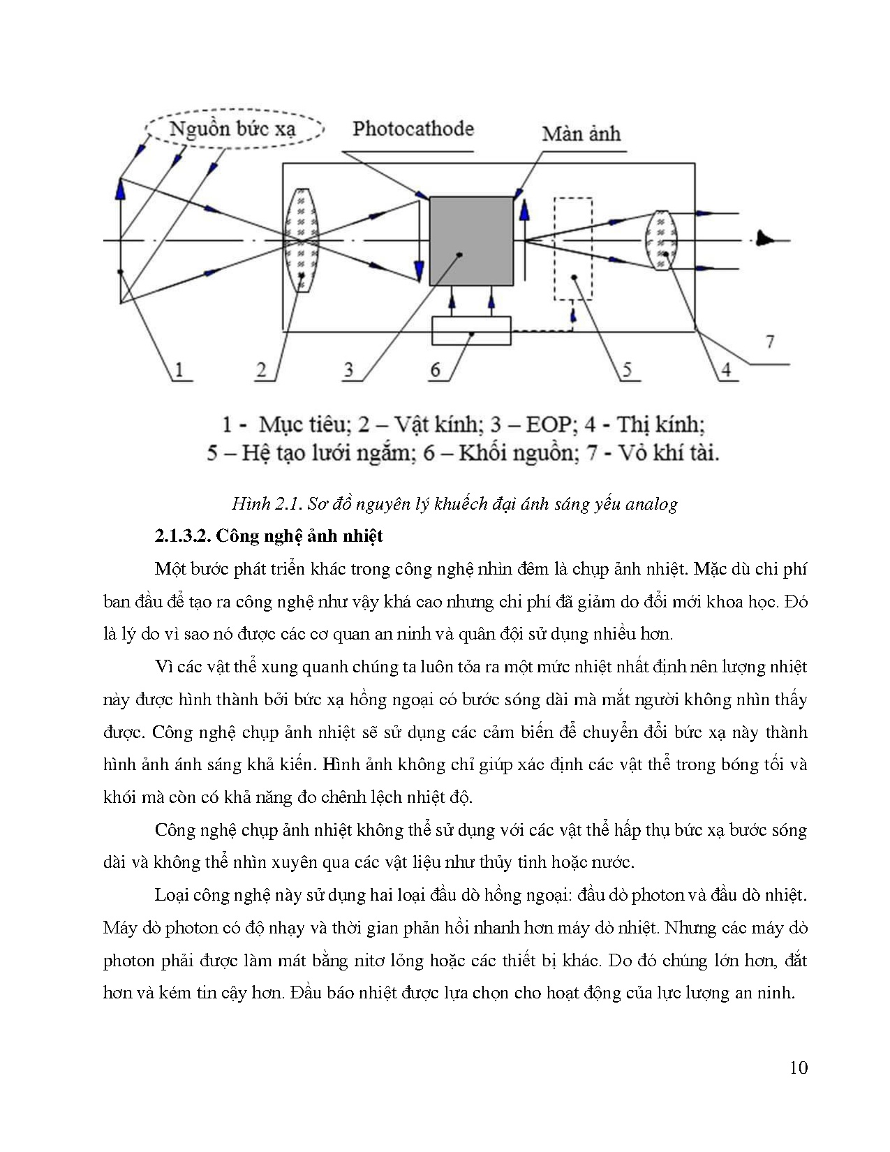 Đồ án tốt nghiệp - Tìm hiểu và ứng dụng trí tuệ nhân tạo trong phát hiện và cảnh cáo vật thể phía TX - Trang 30