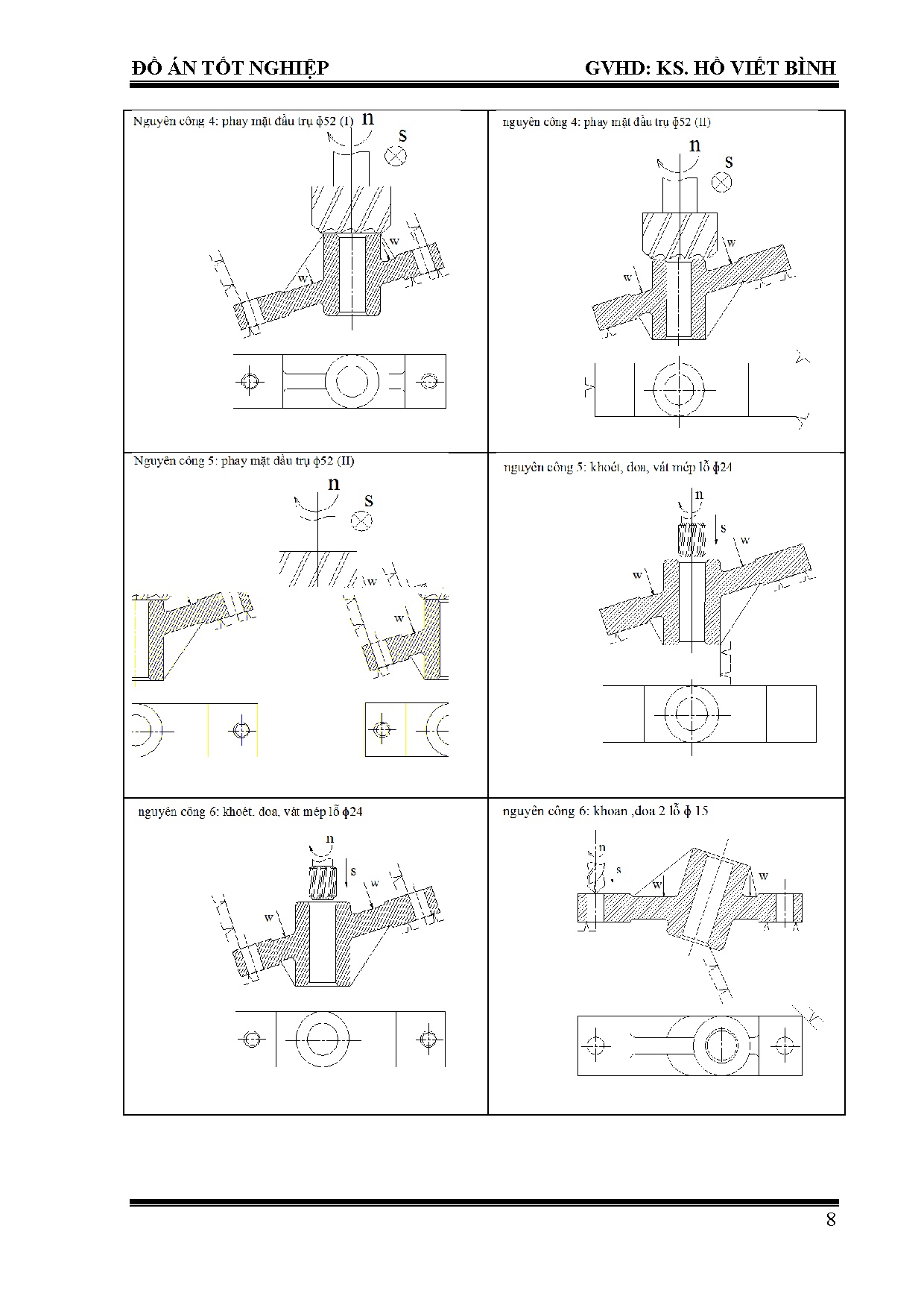Ảnh một số trang tài liệu