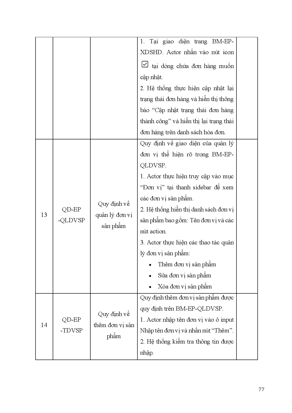 Đồ án tốt nghiệp - Xây dựng Web và ứng dụng quản lí nhà thuốc - Trang 92