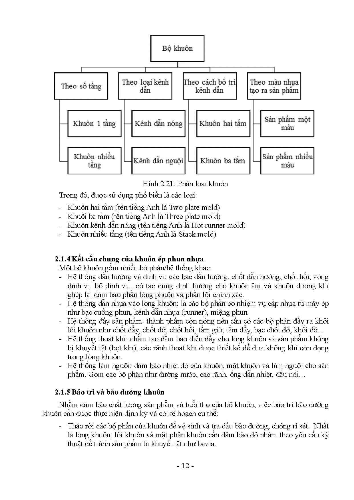 Ảnh một số trang tài liệu