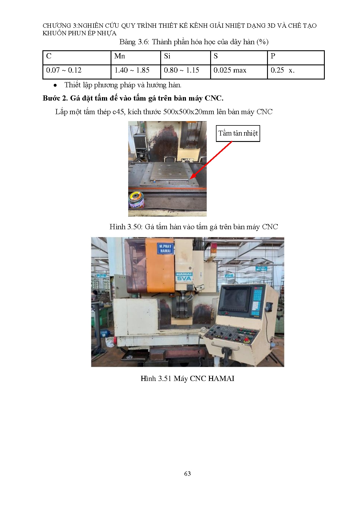 Ảnh một số trang tài liệu