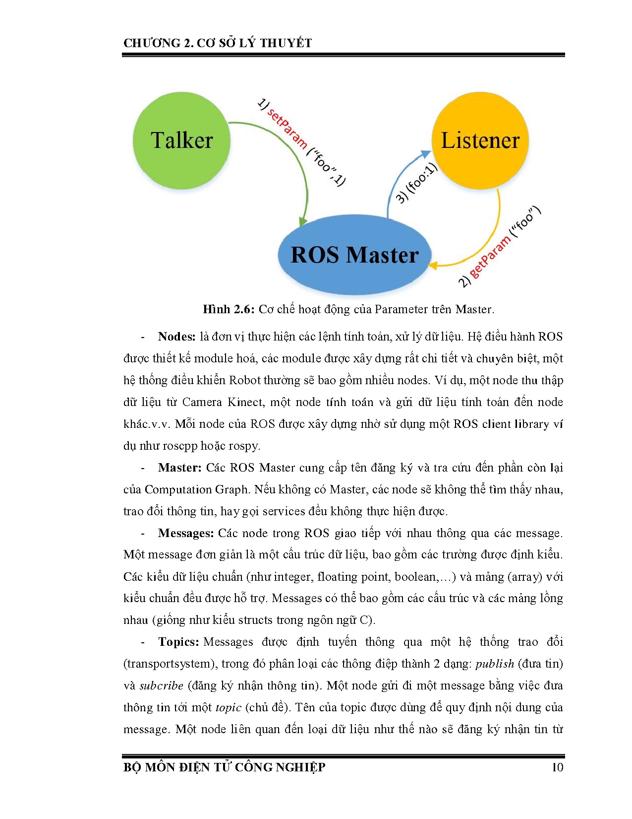 Ảnh một số trang tài liệu