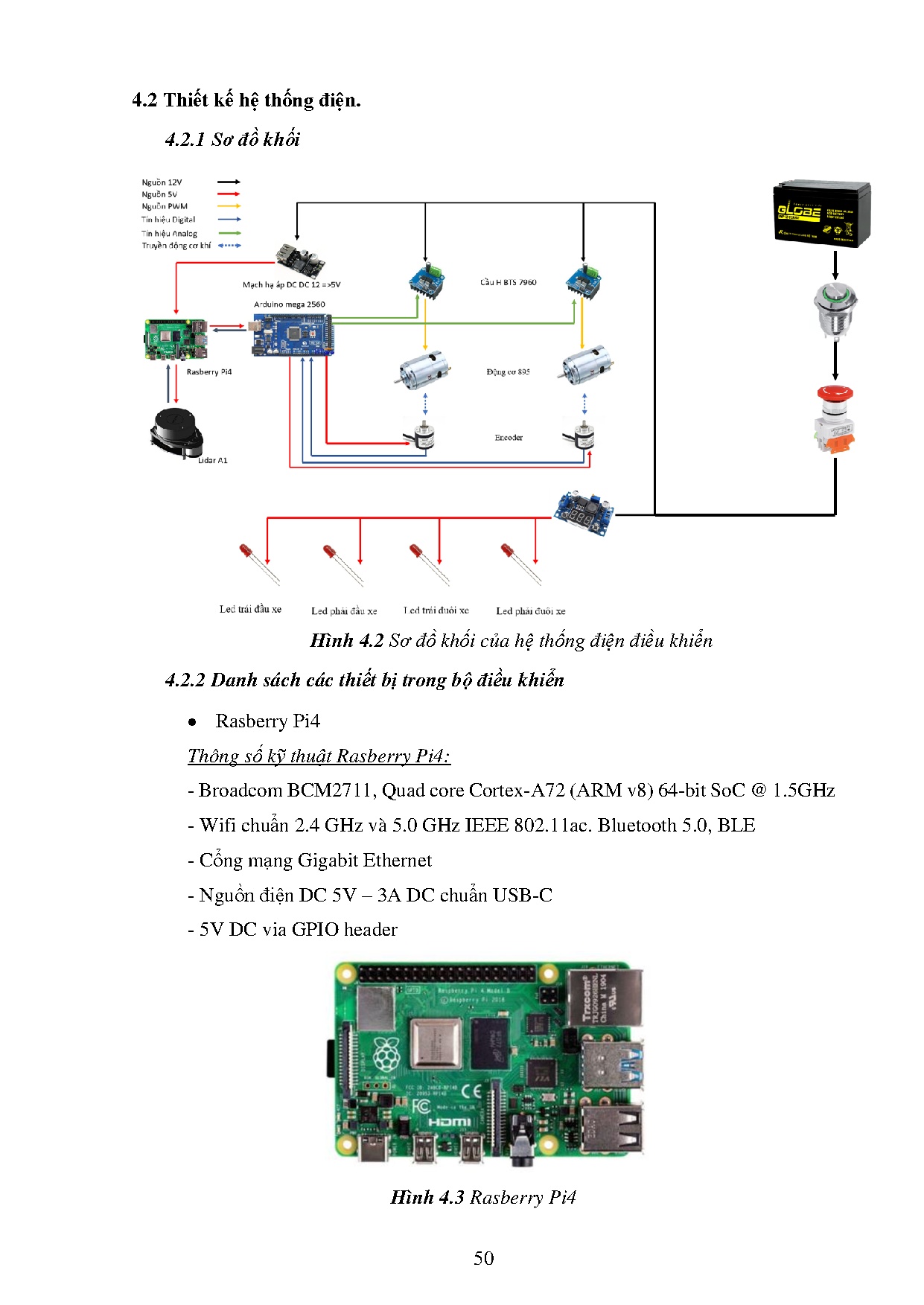 Đồ án tốt nghiệp - Thiết kế và chế tạo xe AGV ứng dụng Slam tối ưu hóa đường đi - Trang 66