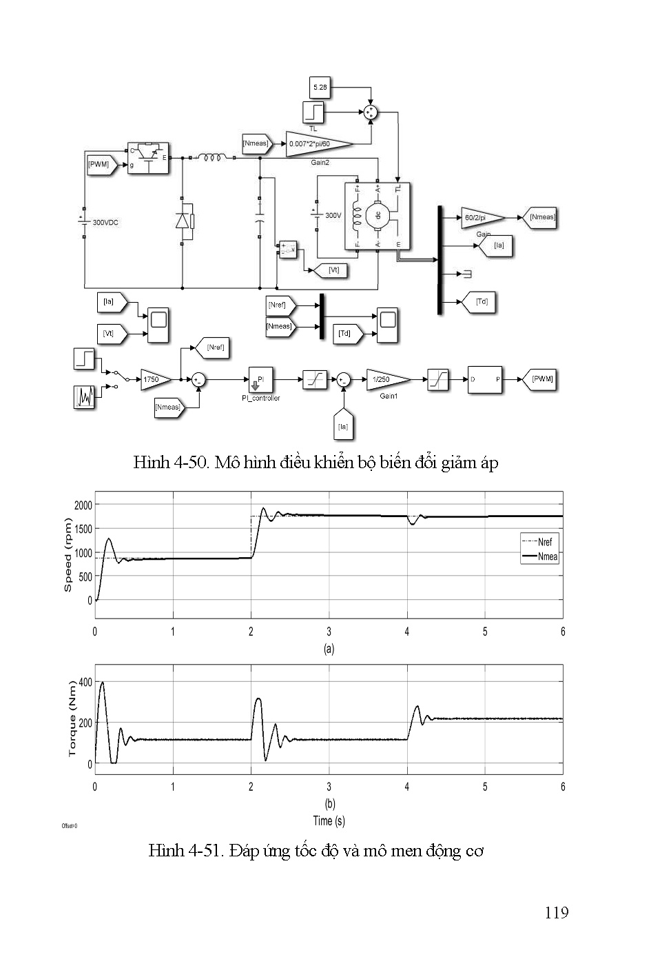 Truyền động điện tự động (HCMUTE) - Trang 138