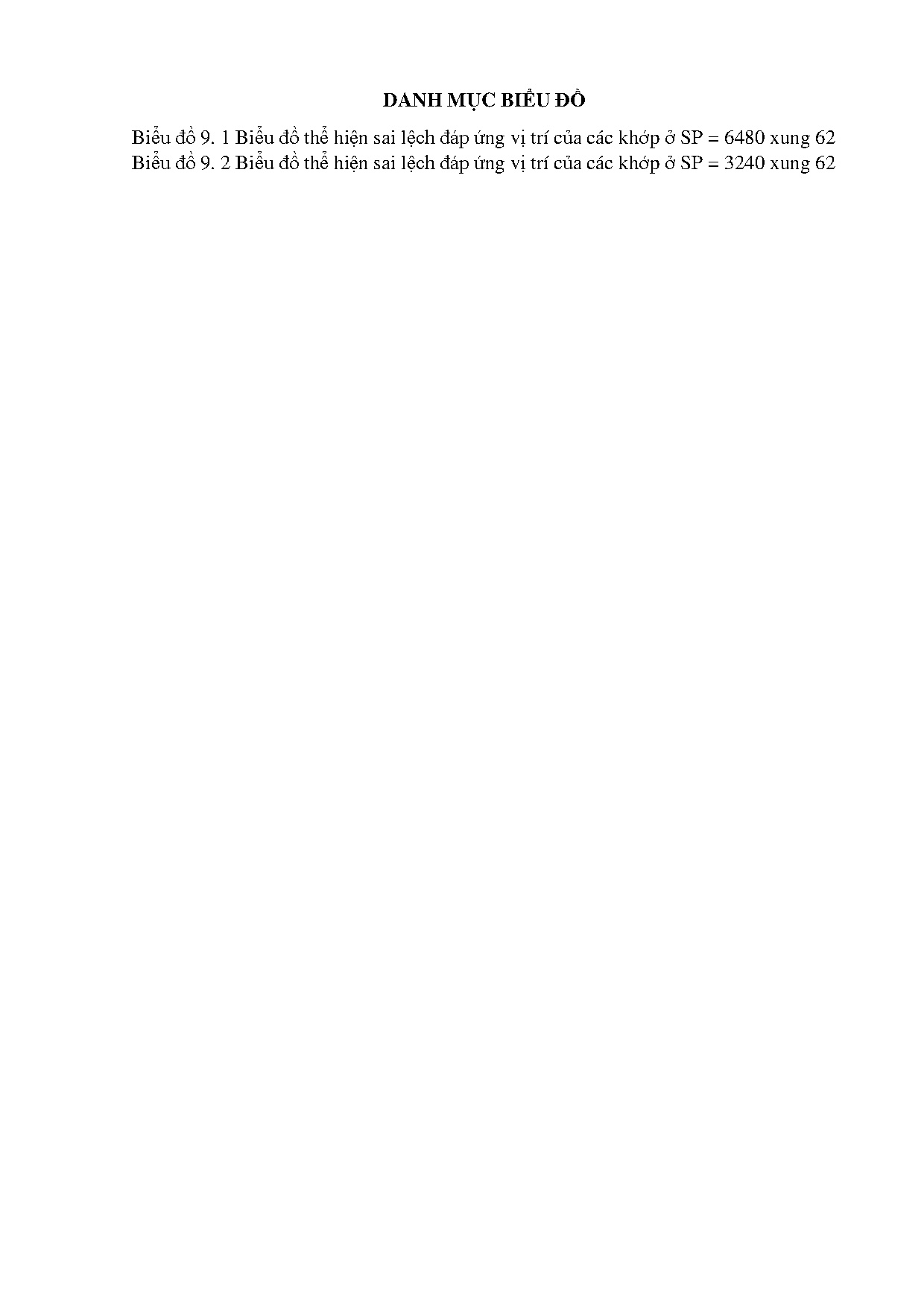 Ảnh một số trang tài liệu