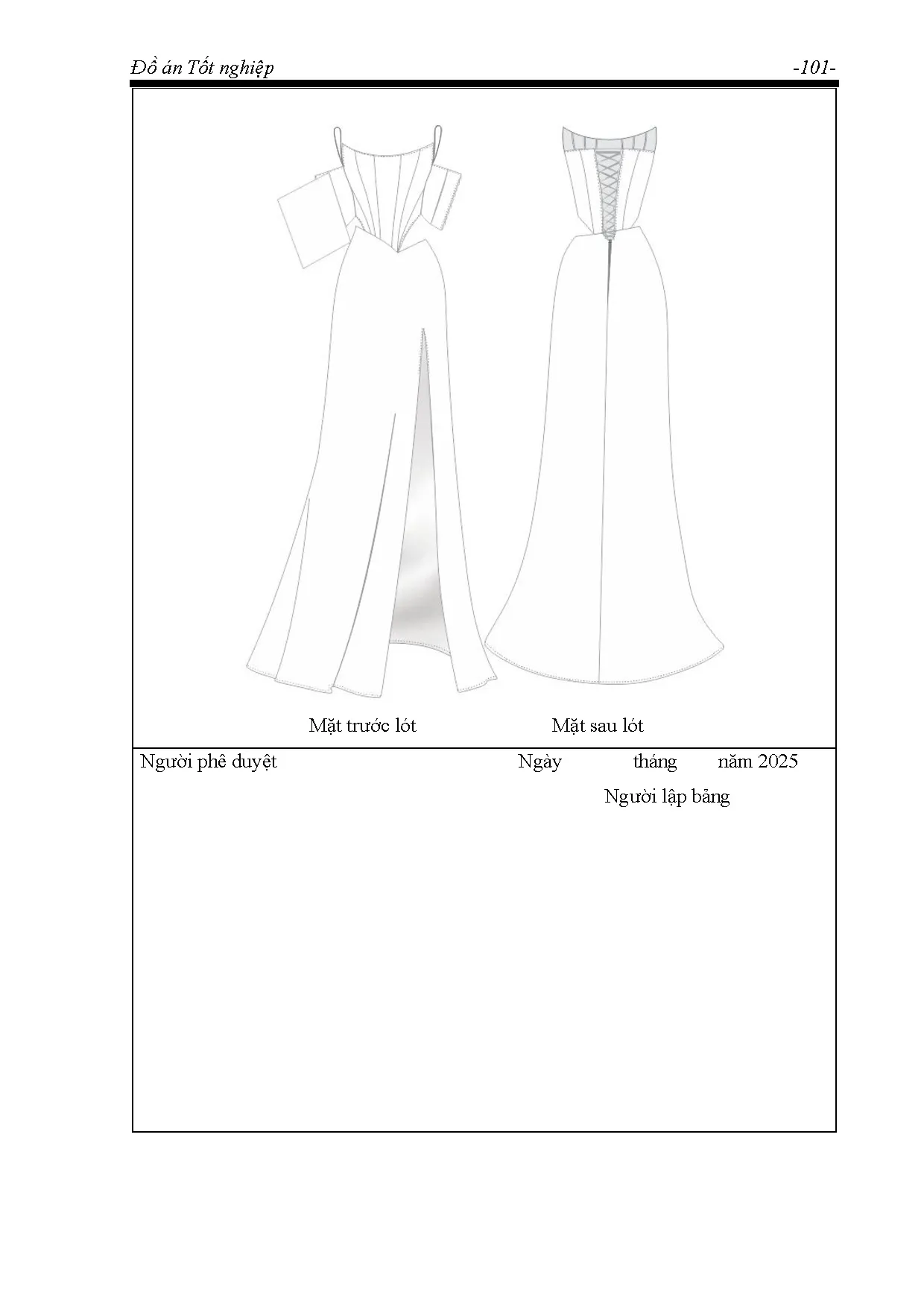 Đồ án tốt nghiệp - Thiết kế bộ sưu tập đầm After Party lấy cảm hứng từ ngọc trai cho nữ ĐTT 2 Đ 3 T - Trang 117