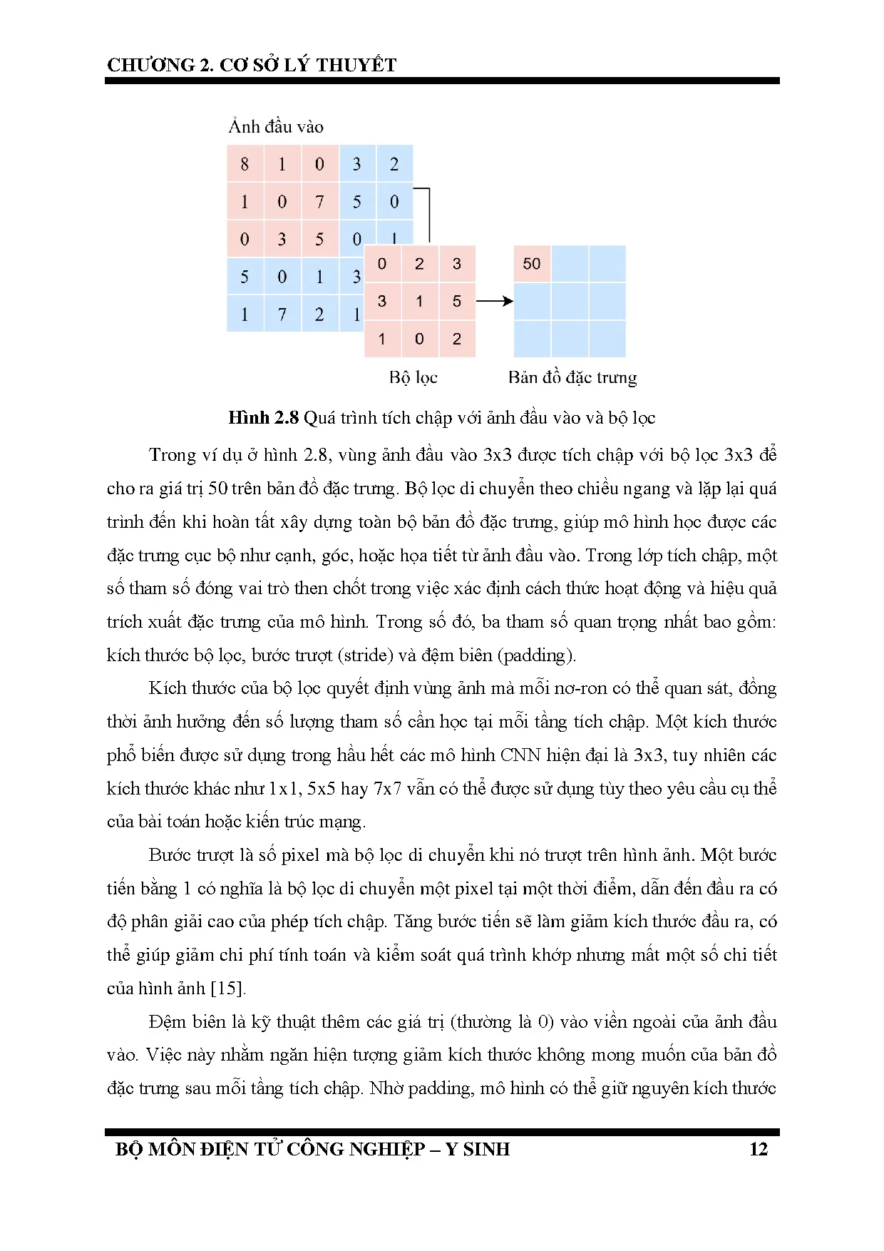 Đồ án tốt nghiệp - Ứng dụng xử lý ảnh và AI trong nhận biết bệnh ung thư vú - Trang 29