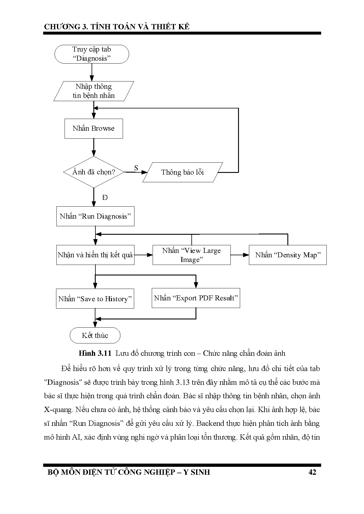 Đồ án tốt nghiệp - Ứng dụng xử lý ảnh và AI trong nhận biết bệnh ung thư vú - Trang 59