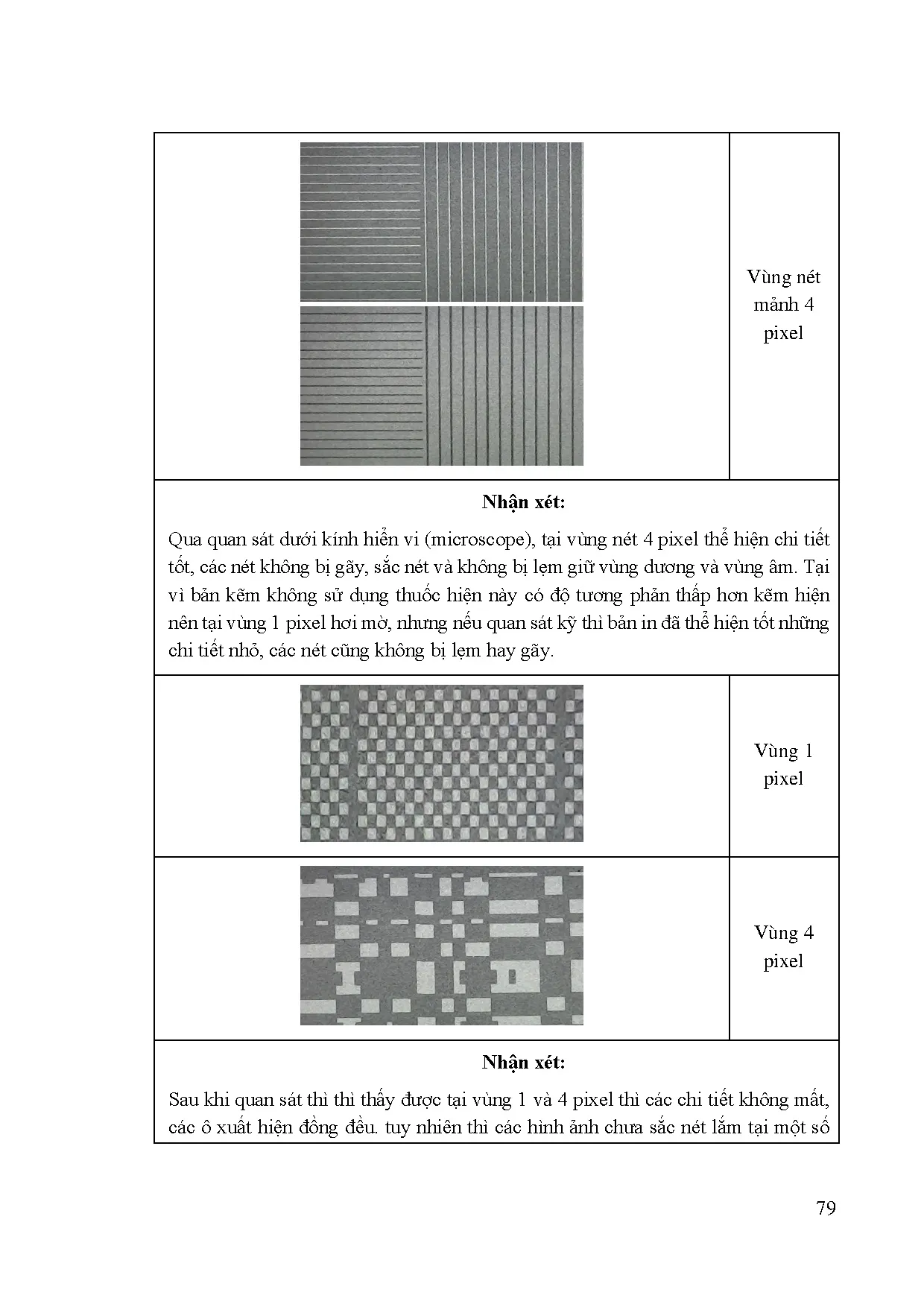 Đồ án tốt nghiệp - Phân tích và so sánh chất lượng tờ in của hai loại kẽm: kẽm hiện và kẽm không H - Trang 103