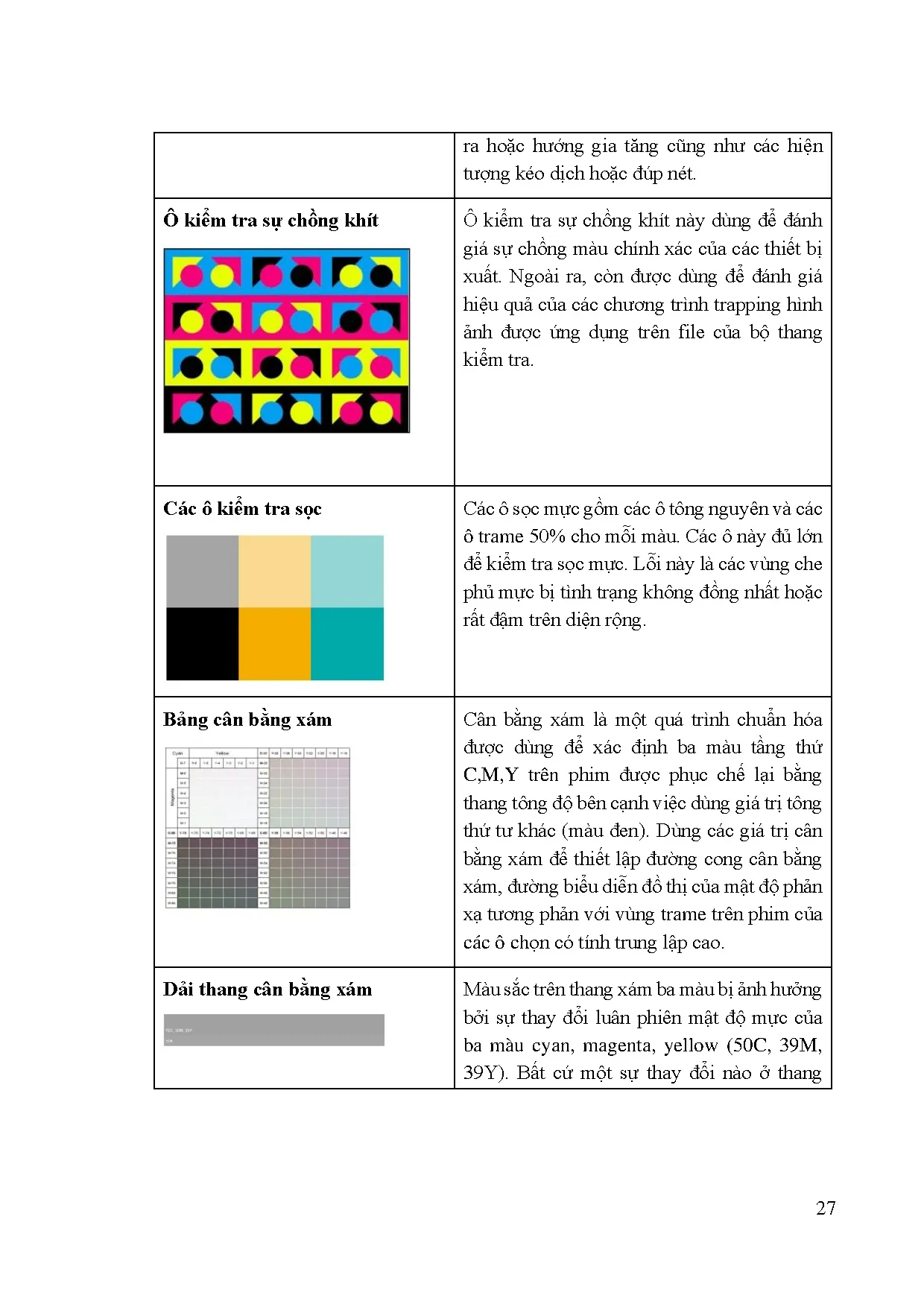 Đồ án tốt nghiệp - Phân tích và so sánh chất lượng tờ in của hai loại kẽm: kẽm hiện và kẽm không H - Trang 51
