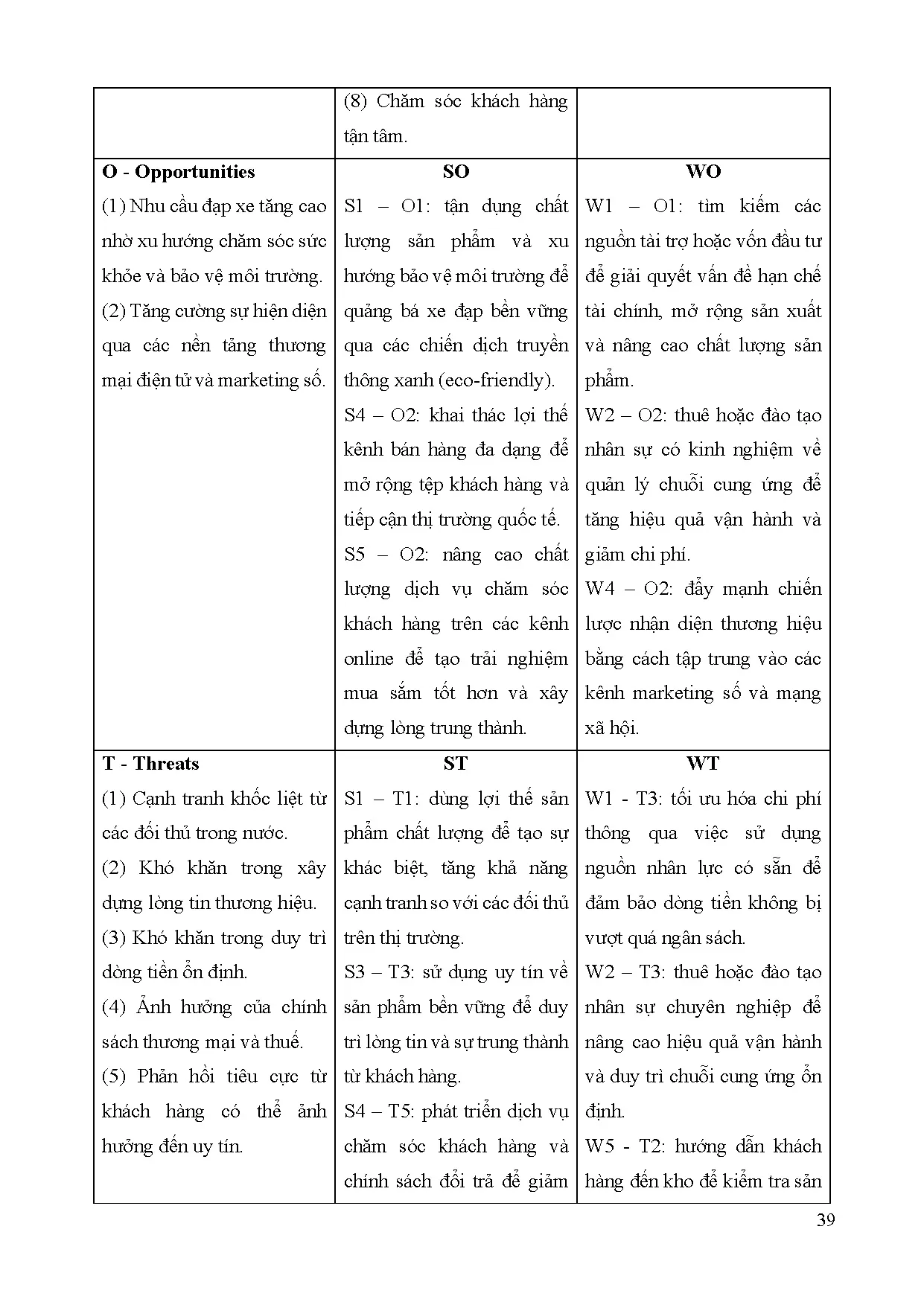 Đồ án tốt nghiệp - Nghiên cứu và phát triển dự án Circle Bike Shop - Trang 67