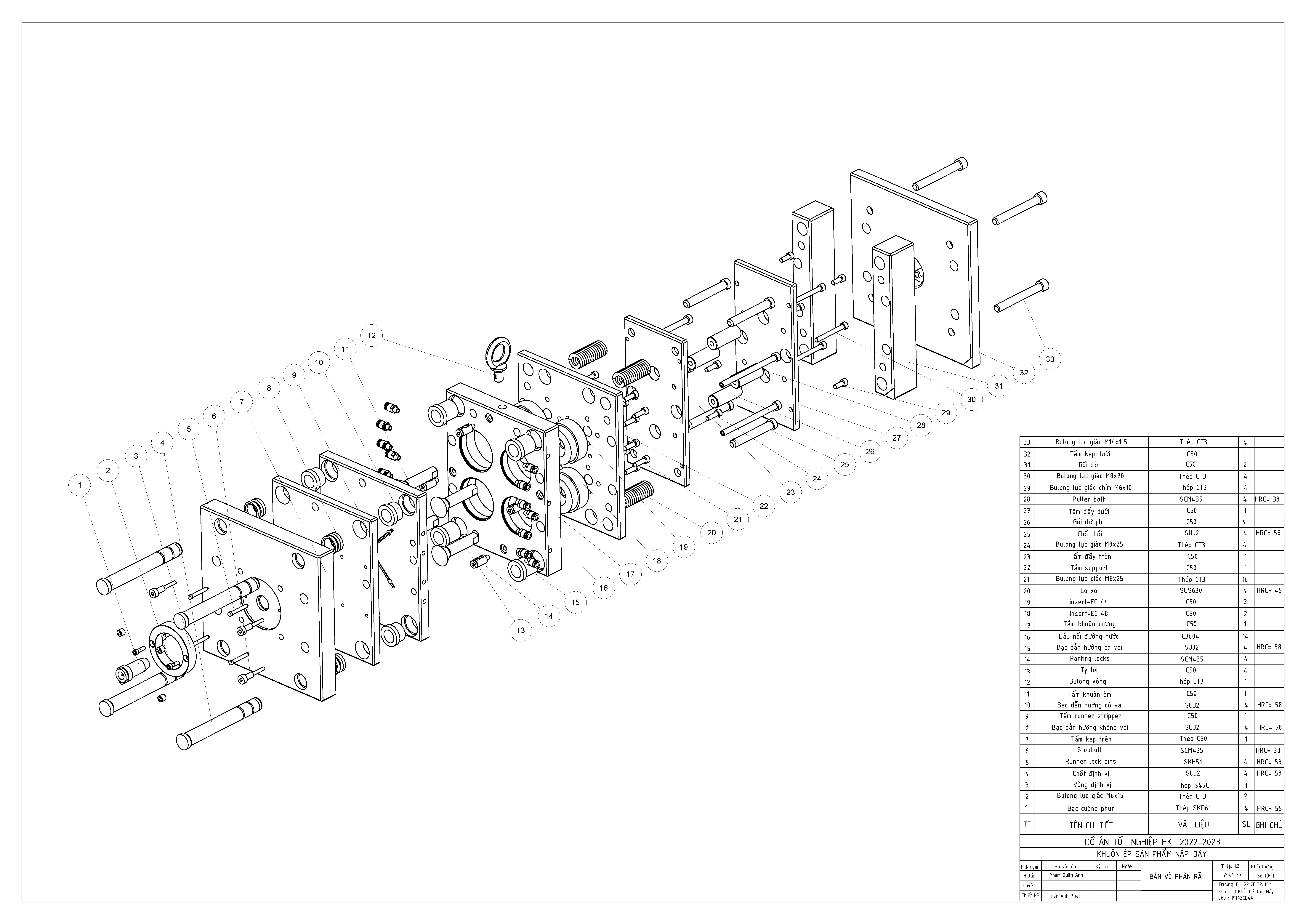 Ảnh một số trang tài liệu