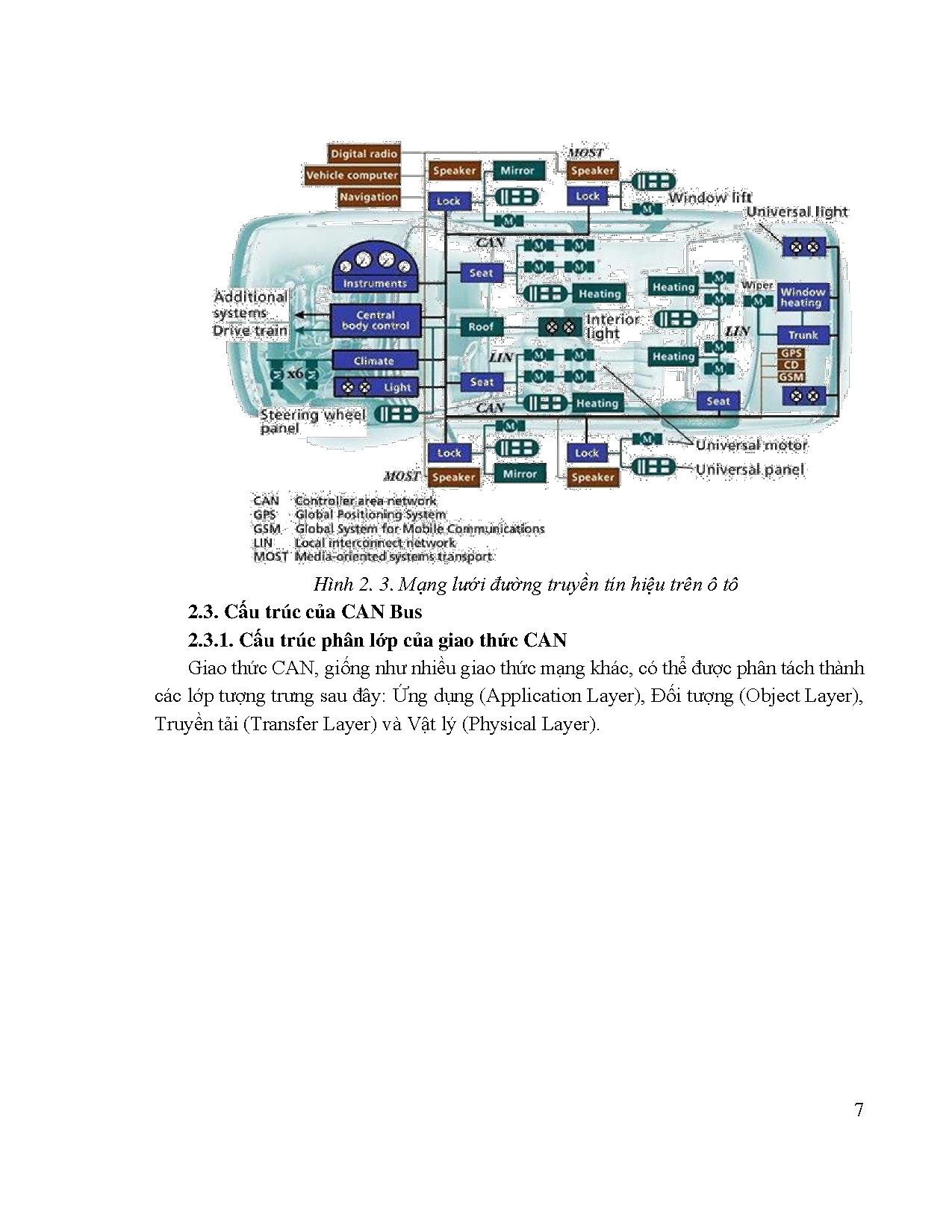 Ảnh một số trang tài liệu