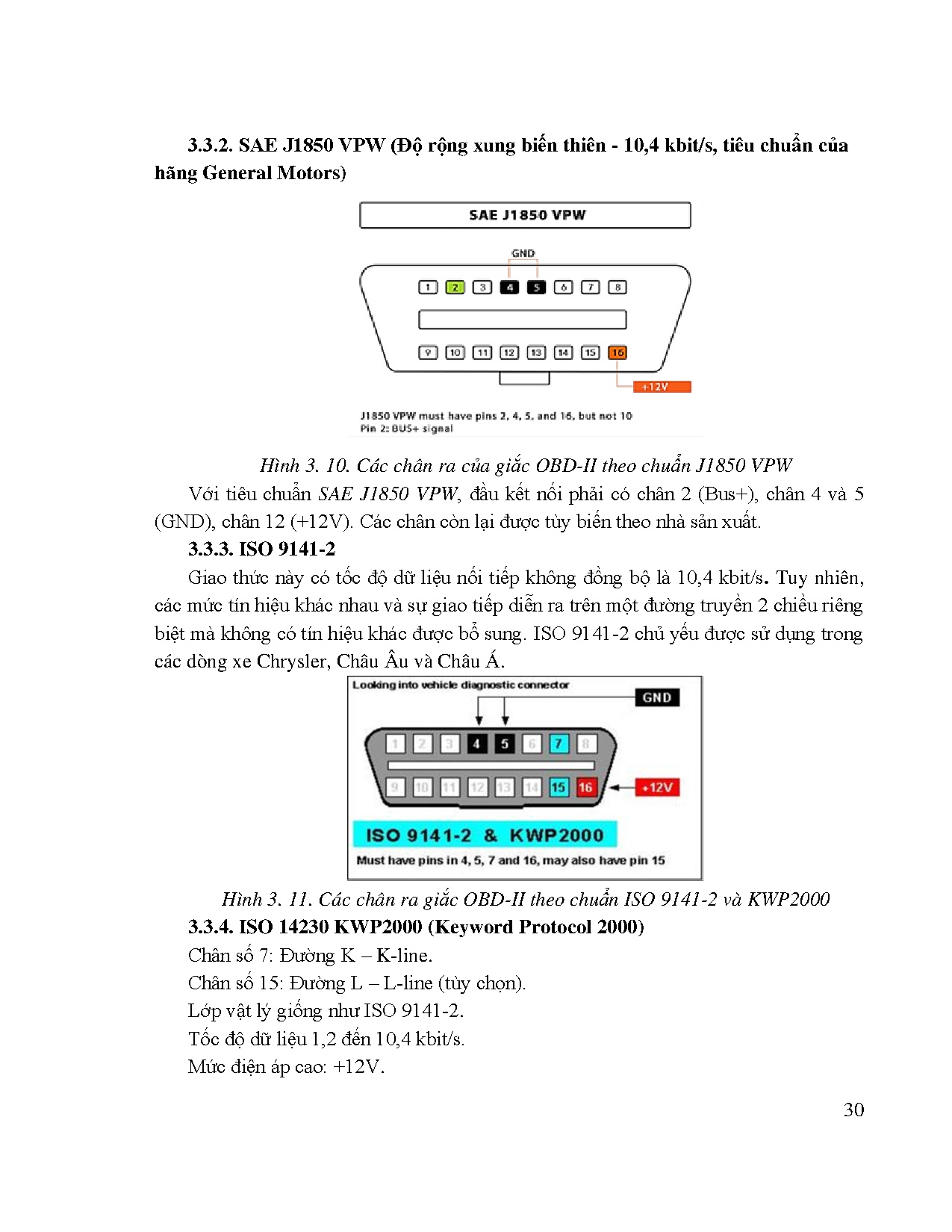 Ảnh một số trang tài liệu