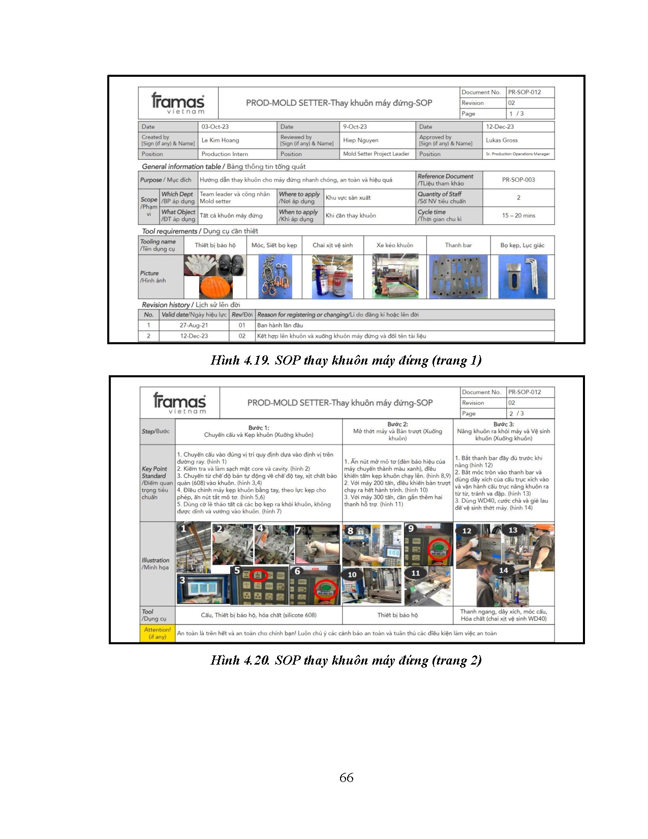 Ảnh một số trang tài liệu