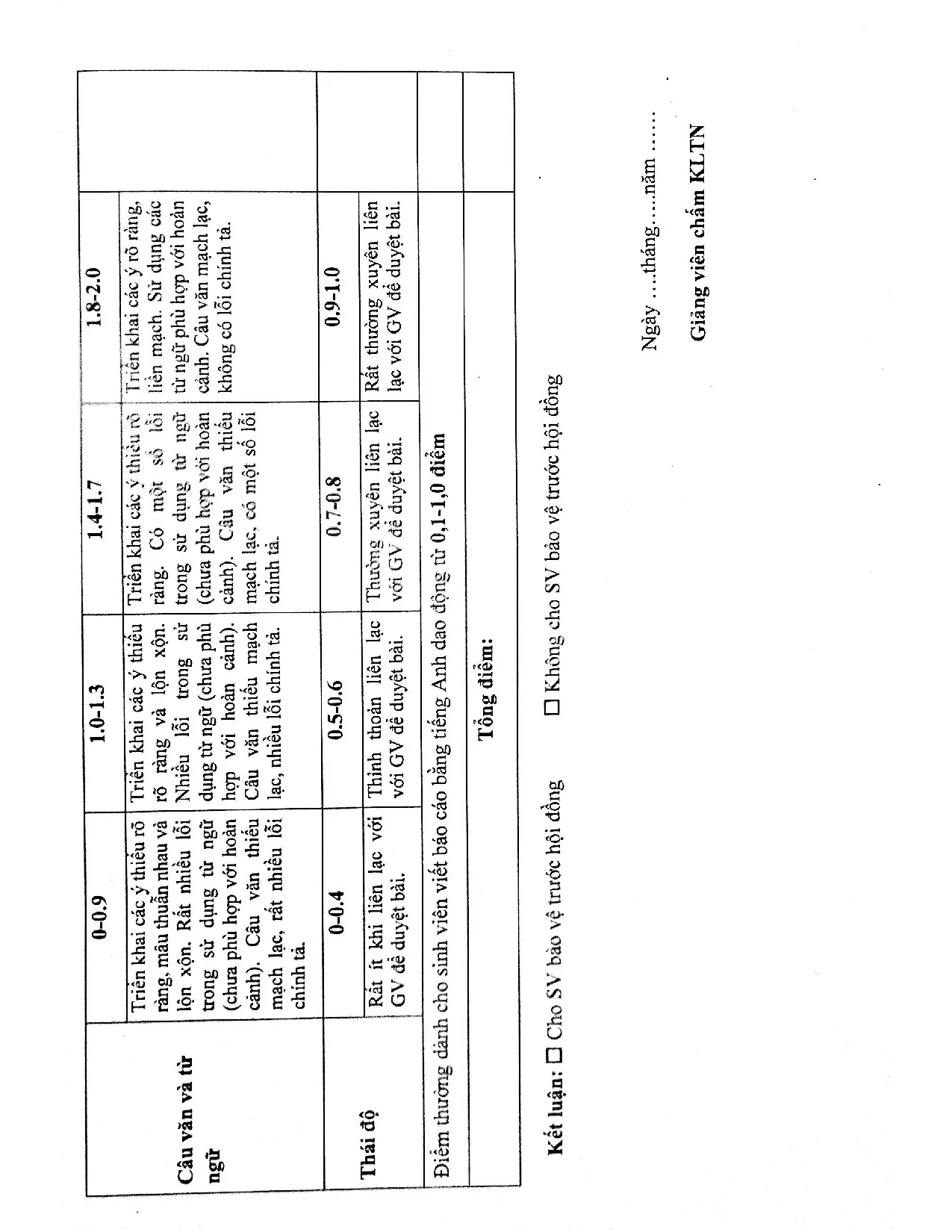 Đồ án tốt nghiệp - Controlling headcount standard model for sthi module at intel products VietNam CL - Trang 104