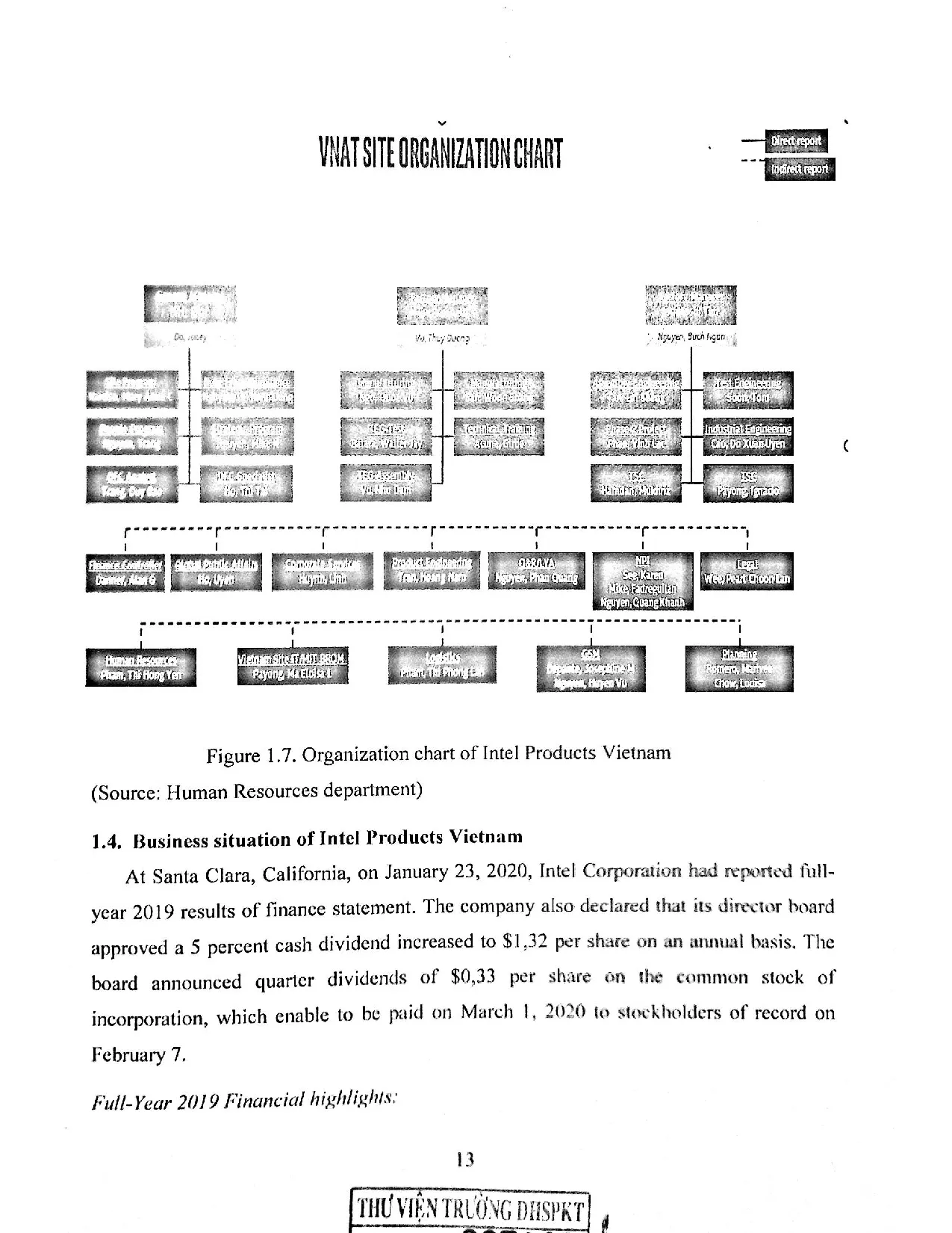 Đồ án tốt nghiệp - Controlling headcount standard model for sthi module at intel products VietNam CL - Trang 26