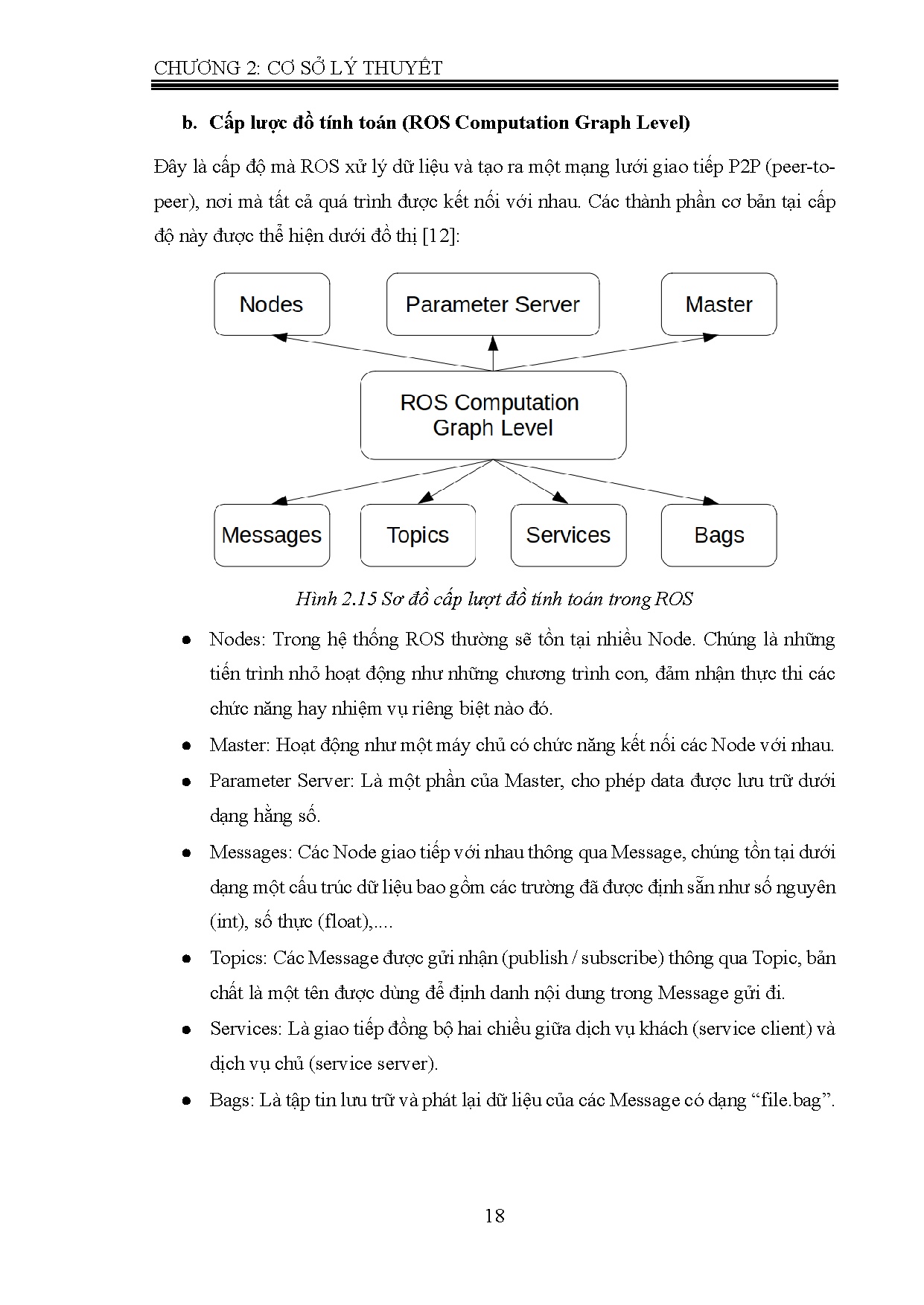 Ảnh một số trang tài liệu