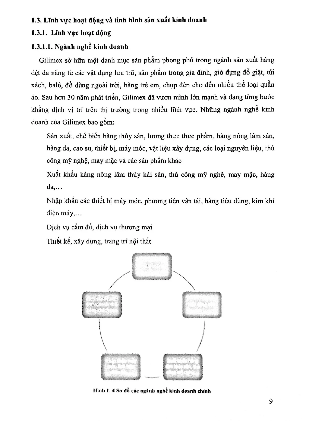 Đồ án tốt nghiệp - Một số giải pháp nhằm hoàn thiện công tác lập và điều độ KHSXTNMBTCTCPSXKDVXNKBT - Trang 17
