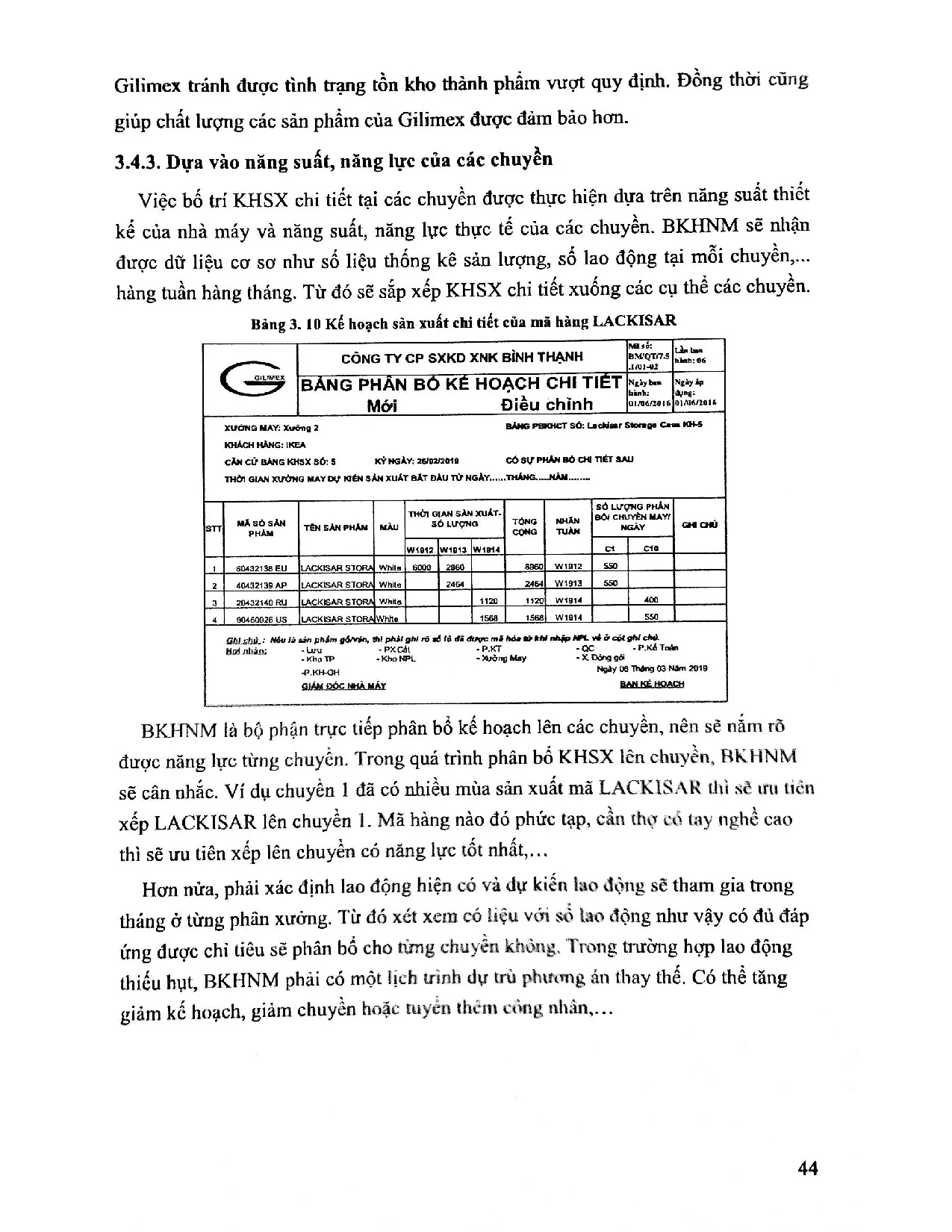 Đồ án tốt nghiệp - Một số giải pháp nhằm hoàn thiện công tác lập và điều độ KHSXTNMBTCTCPSXKDVXNKBT - Trang 52