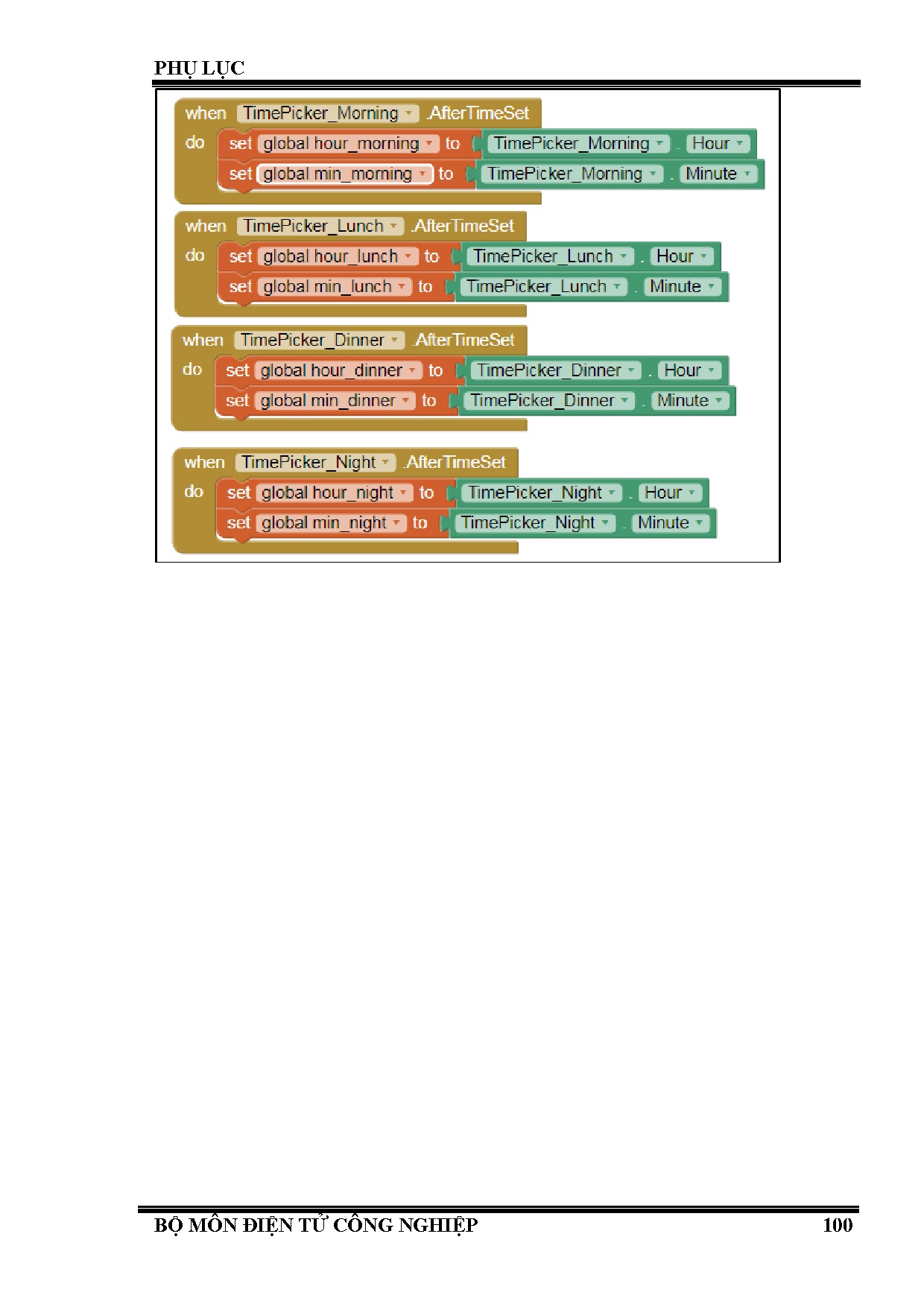 Ảnh một số trang tài liệu