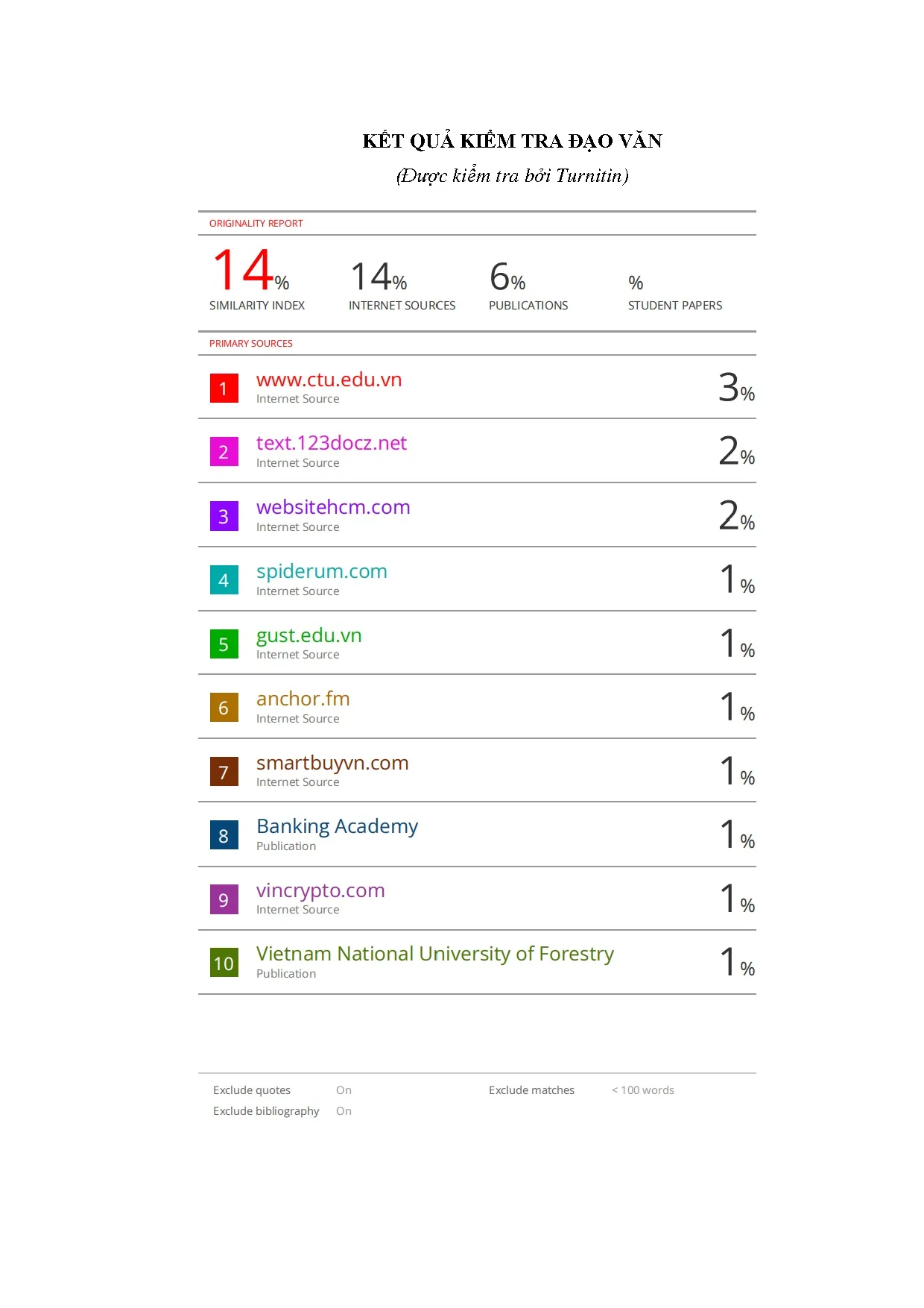 Đồ án tốt nghiệp - Phi tập trung hóa dữ liệu cá nhân bằng Blockchain - Trang 113