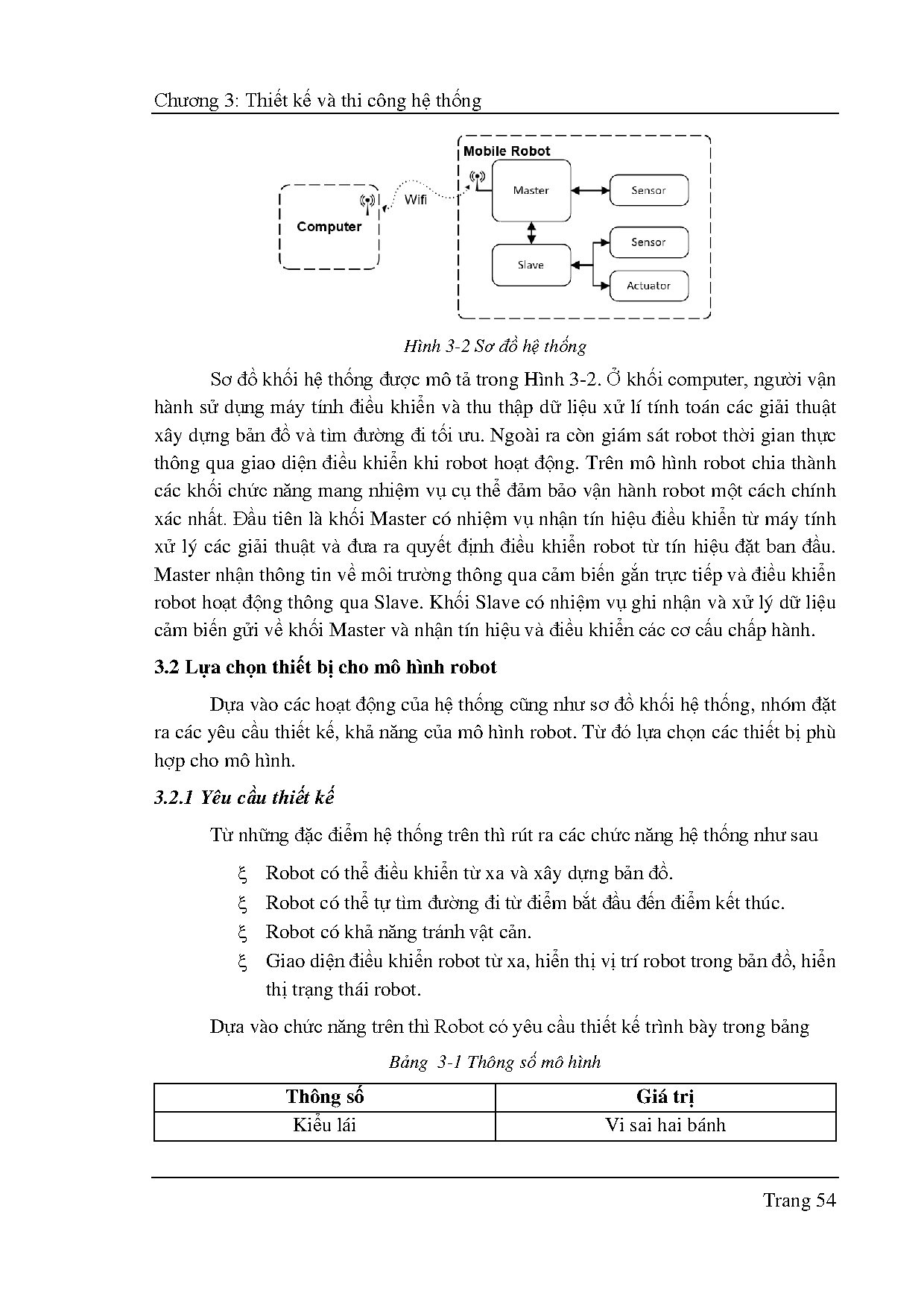 Đồ án tốt nghiệp - Thiết kế bộ điều khiển dự báo chuyển động cho robot di động vi sai tránh vật CĐ - Trang 79