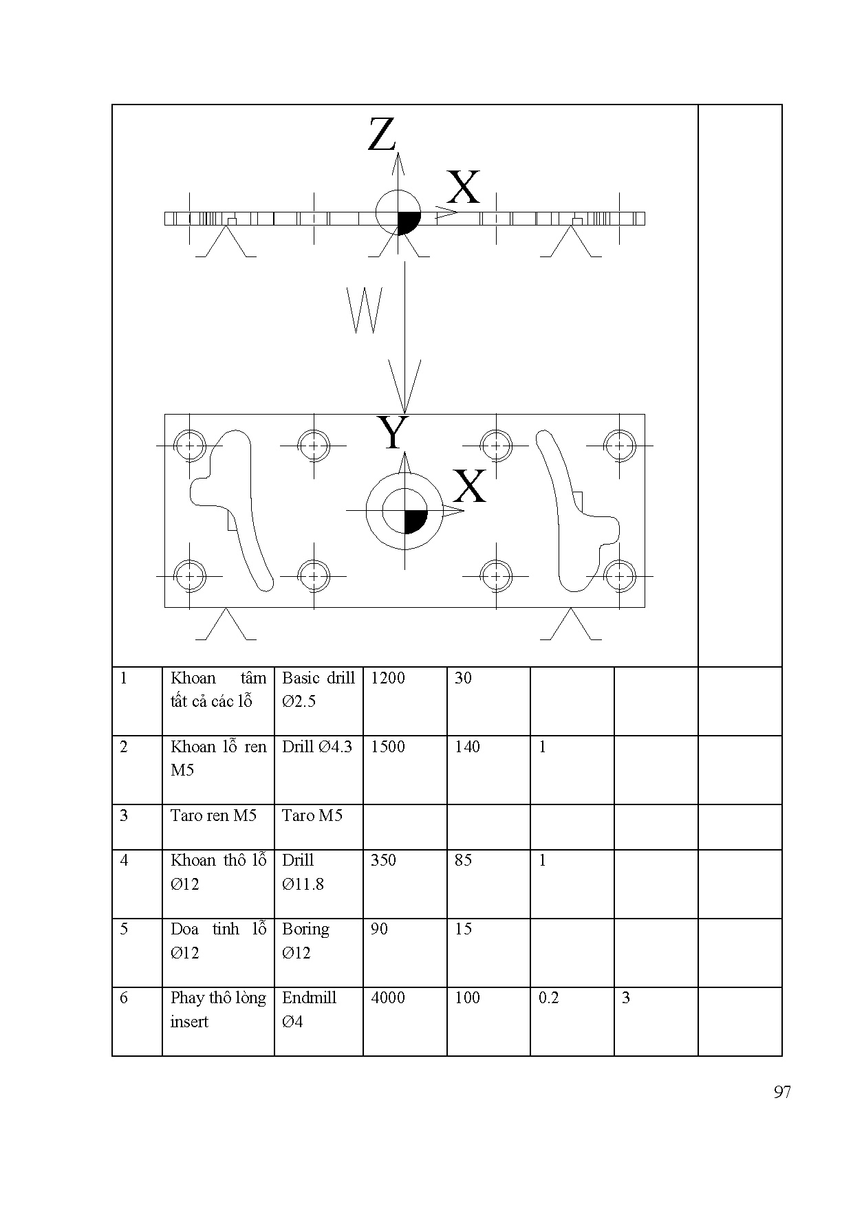 Ảnh một số trang tài liệu