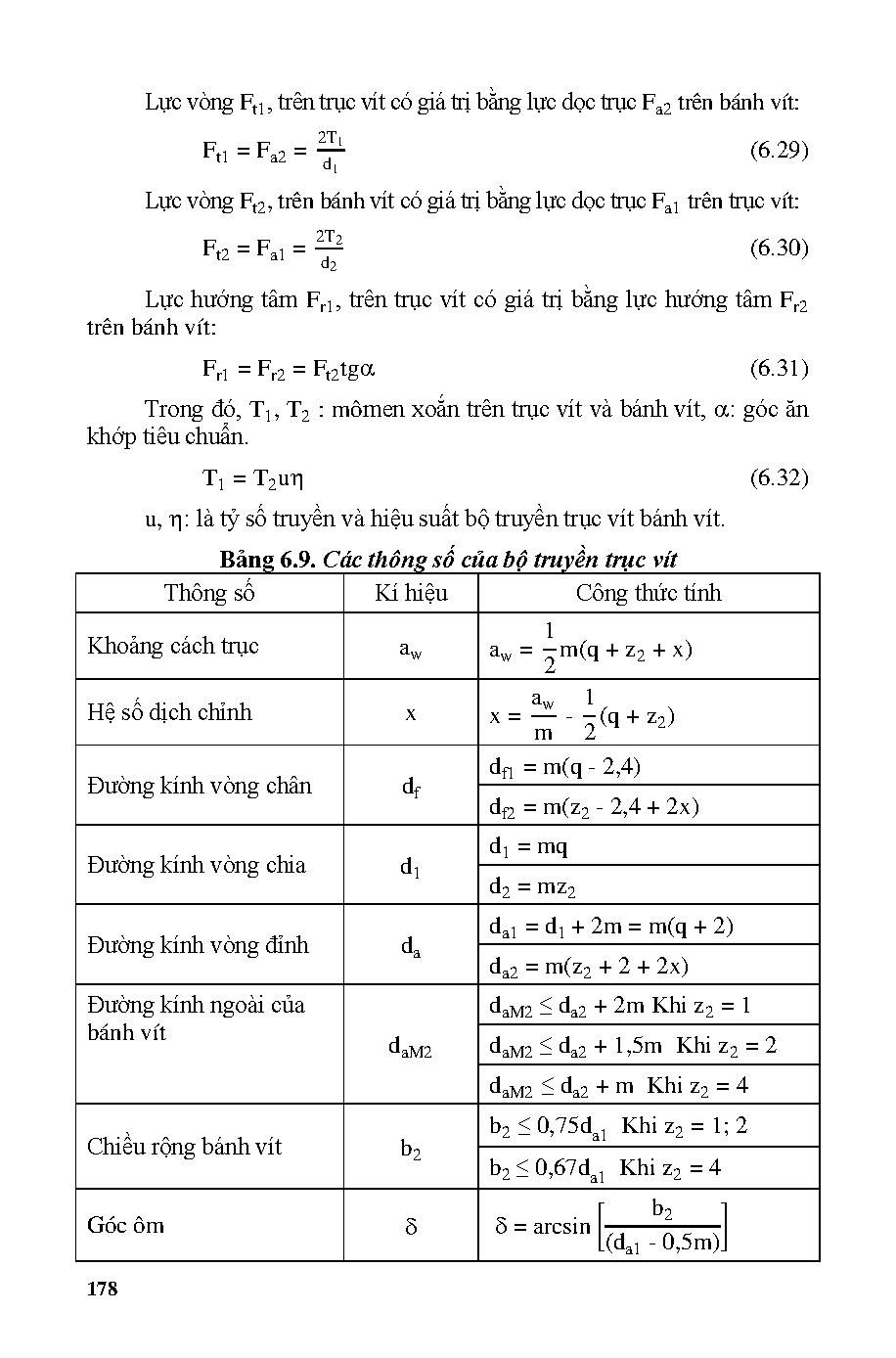 Thiết kế đồ án chi tiết máy (HCMUTE) - Trang 173