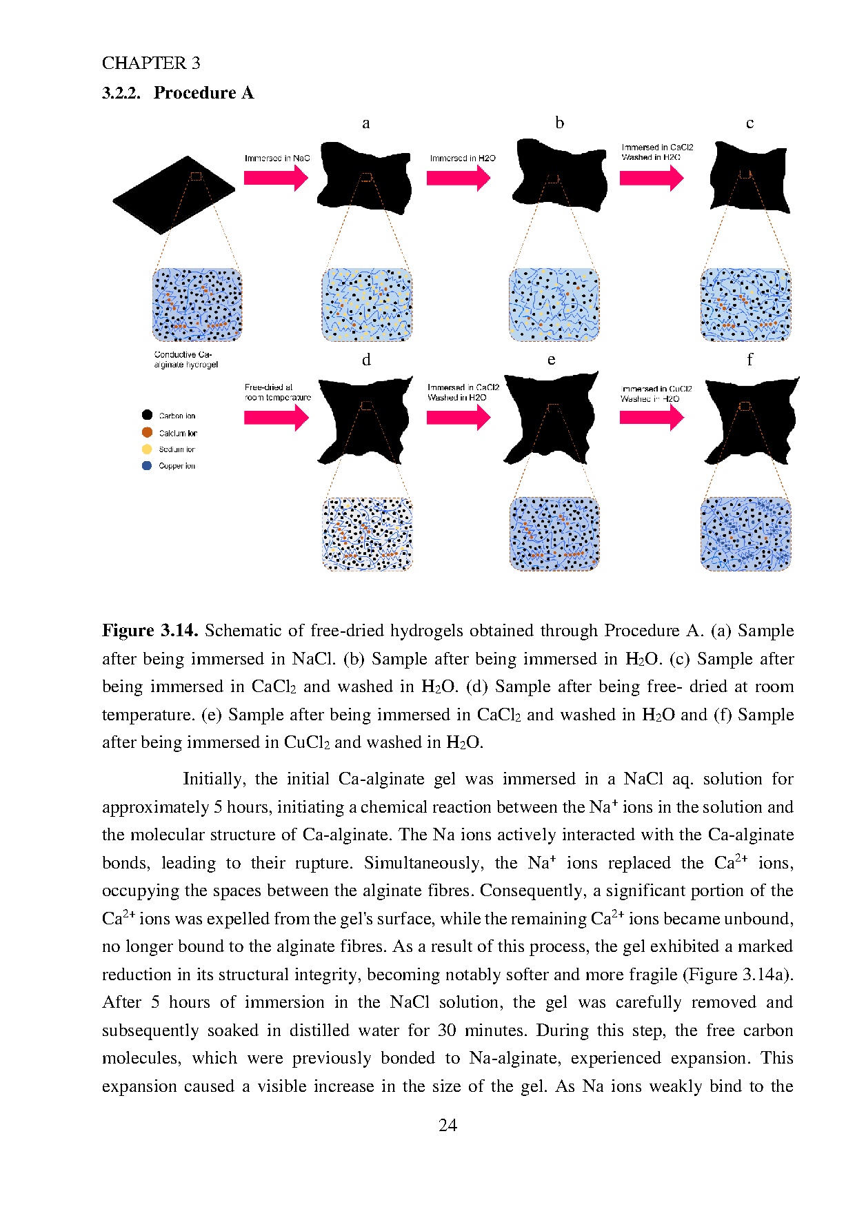 Ảnh một số trang tài liệu
