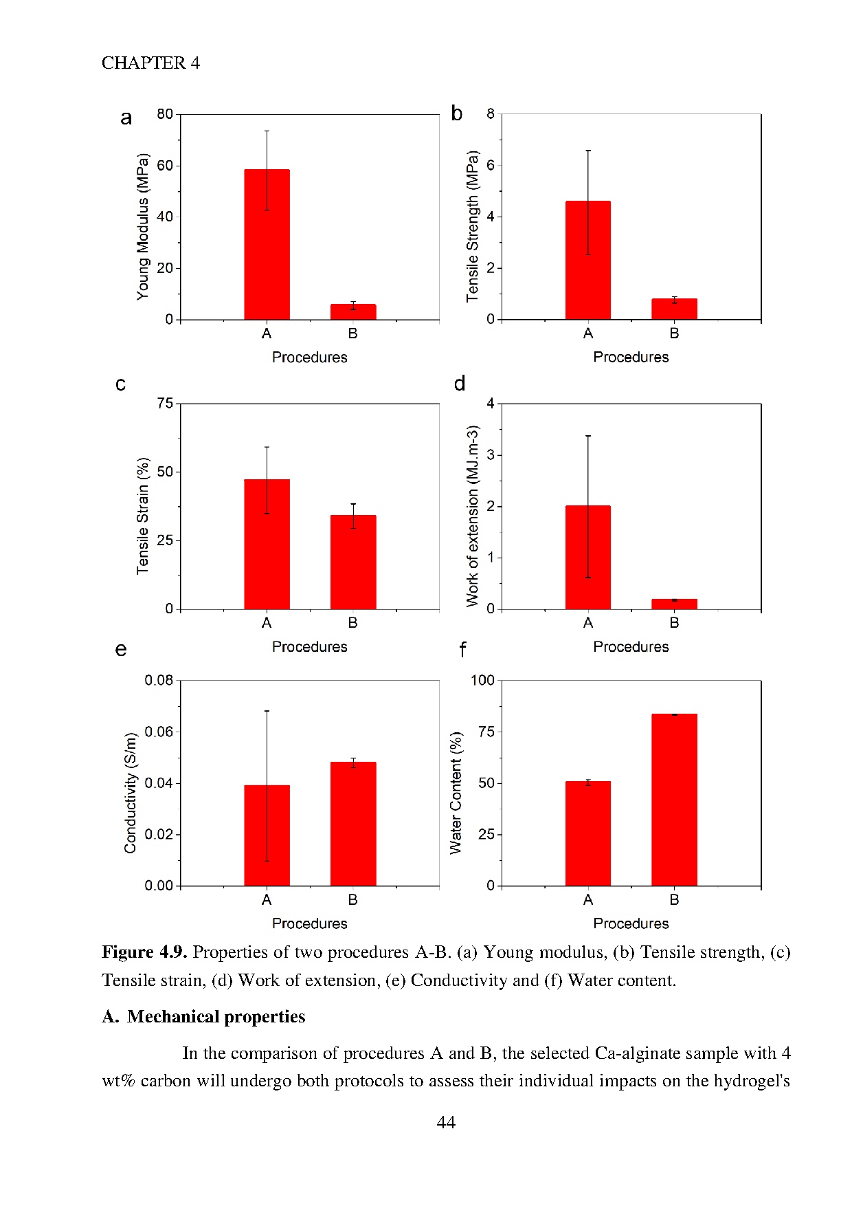Ảnh một số trang tài liệu