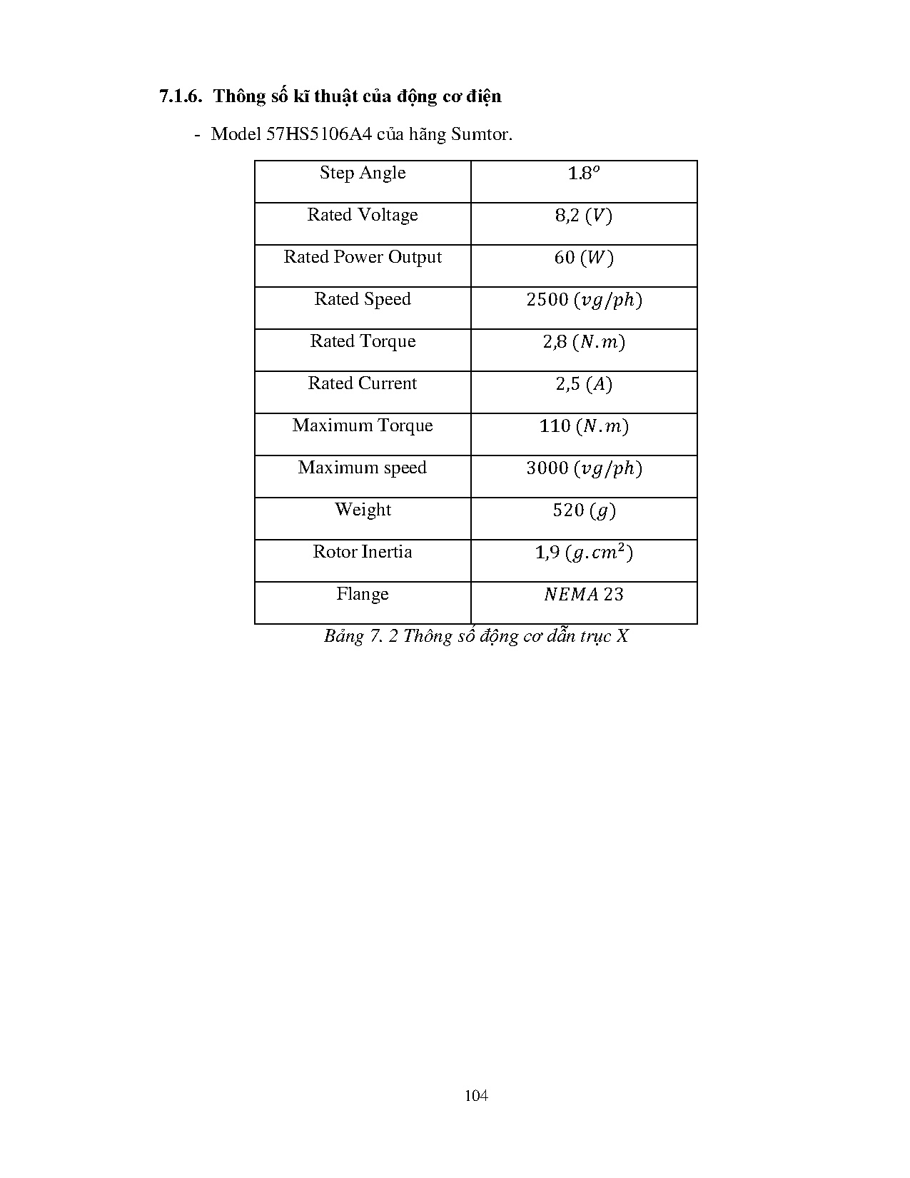 Ảnh một số trang tài liệu