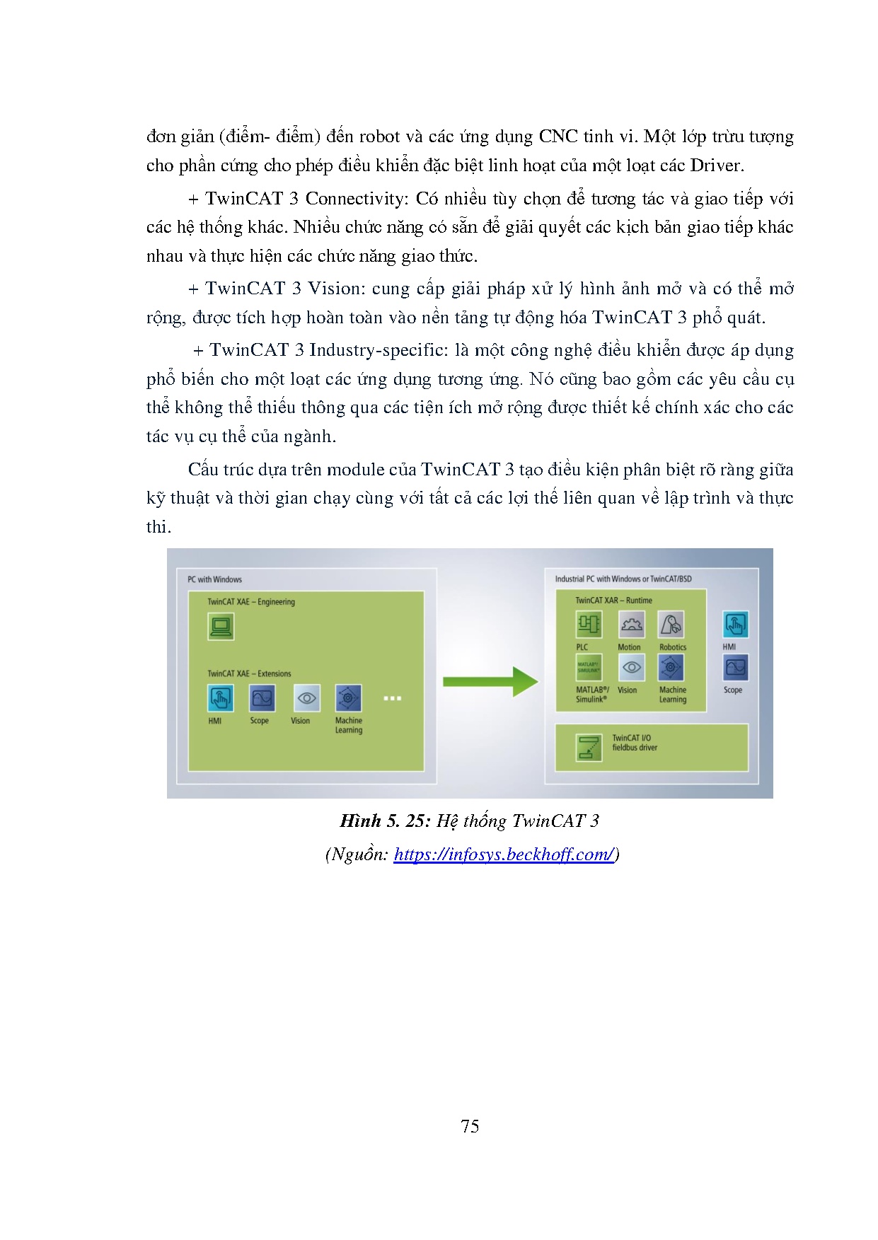 Đồ án tốt nghiệp - Thiết kế và chế tạo Planar cable robot - Trang 91