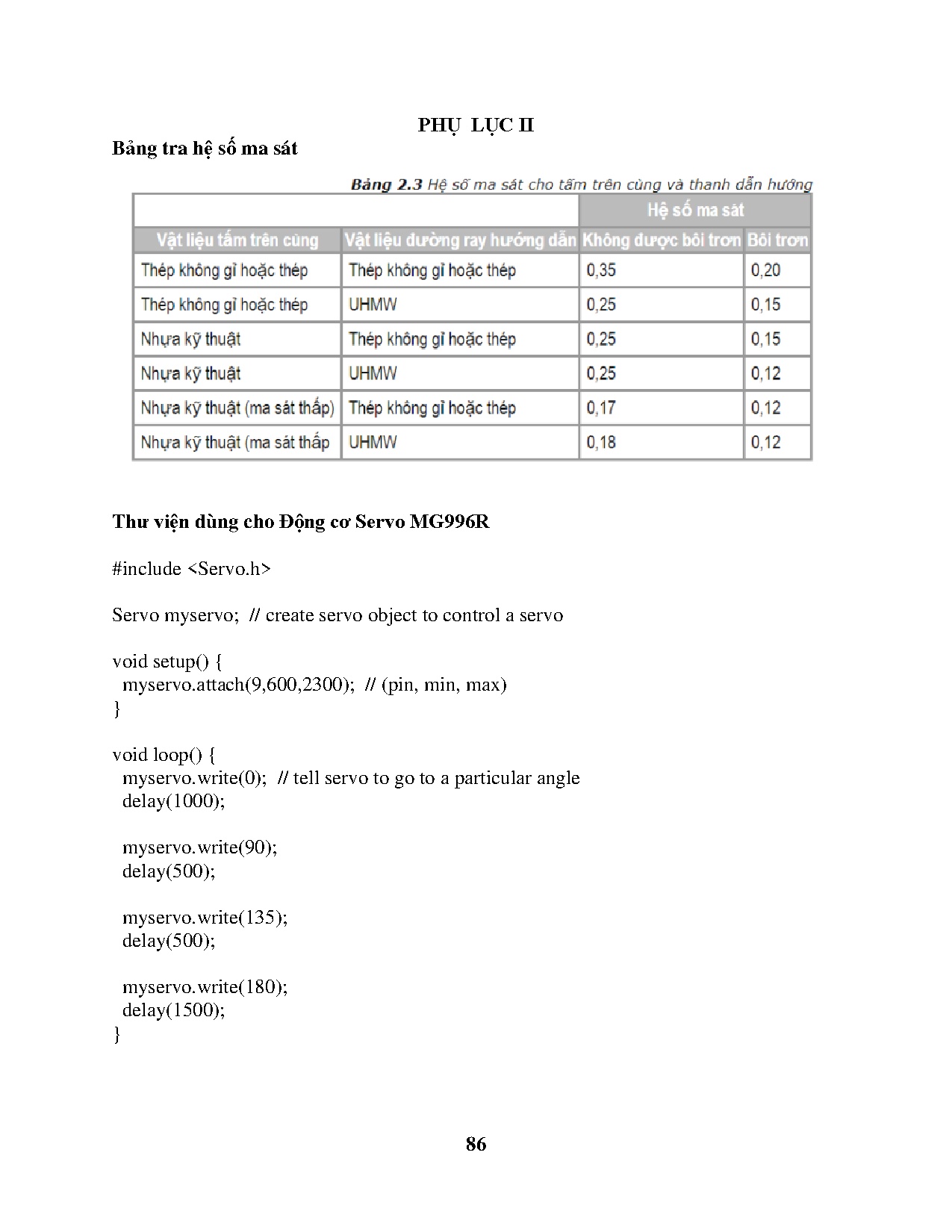 Đồ án tốt nghiệp - Thiết kế và chế tạo băng tải phân loại cà chua theo màu sắc và khối lượng - Trang 96