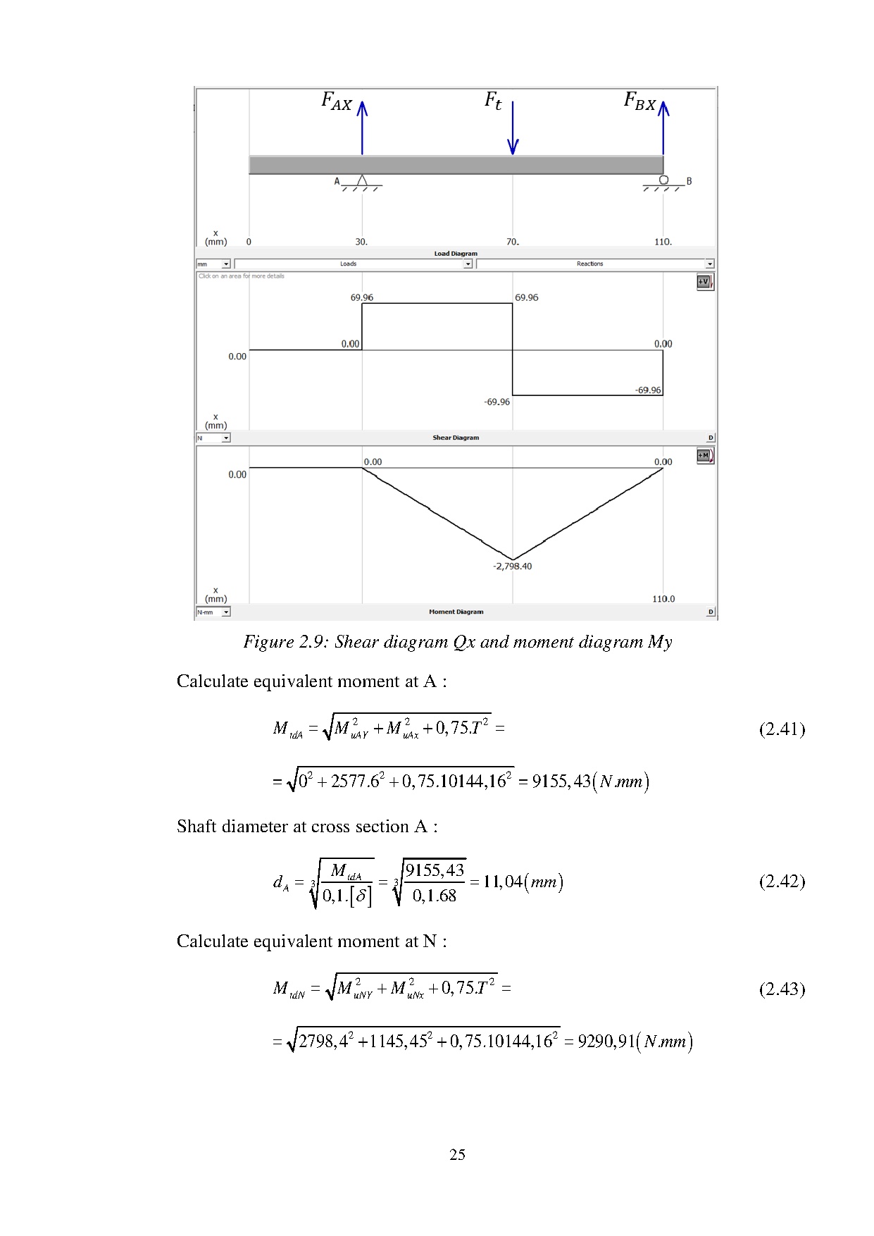 Đồ án tốt nghiệp - Design and development of social service robot based on nonverbal and verbal I - Trang 43
