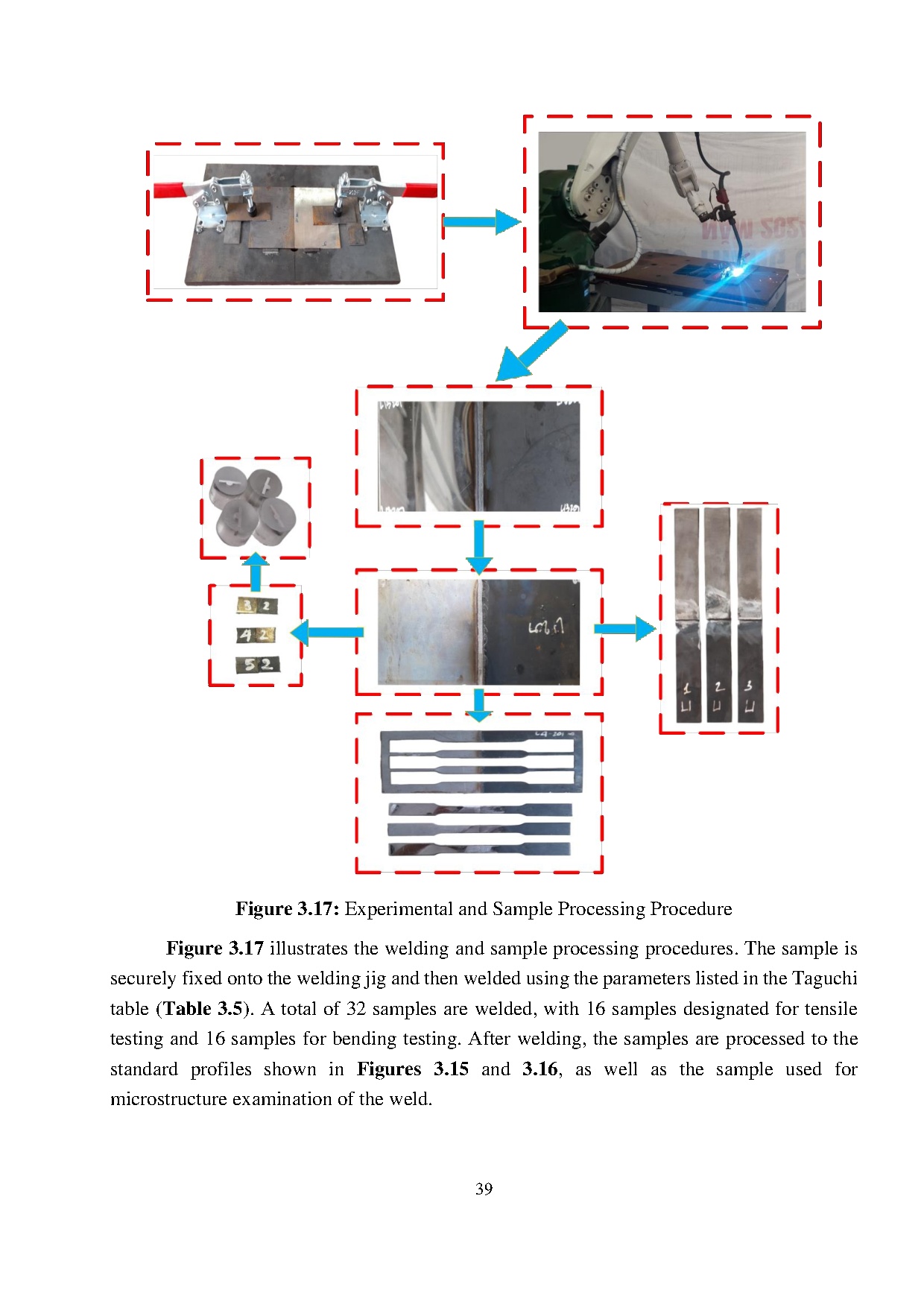 Đồ án tốt nghiệp - Research on the effects of MIG welding parameters on weld quality of C20 SASSS - Trang 54