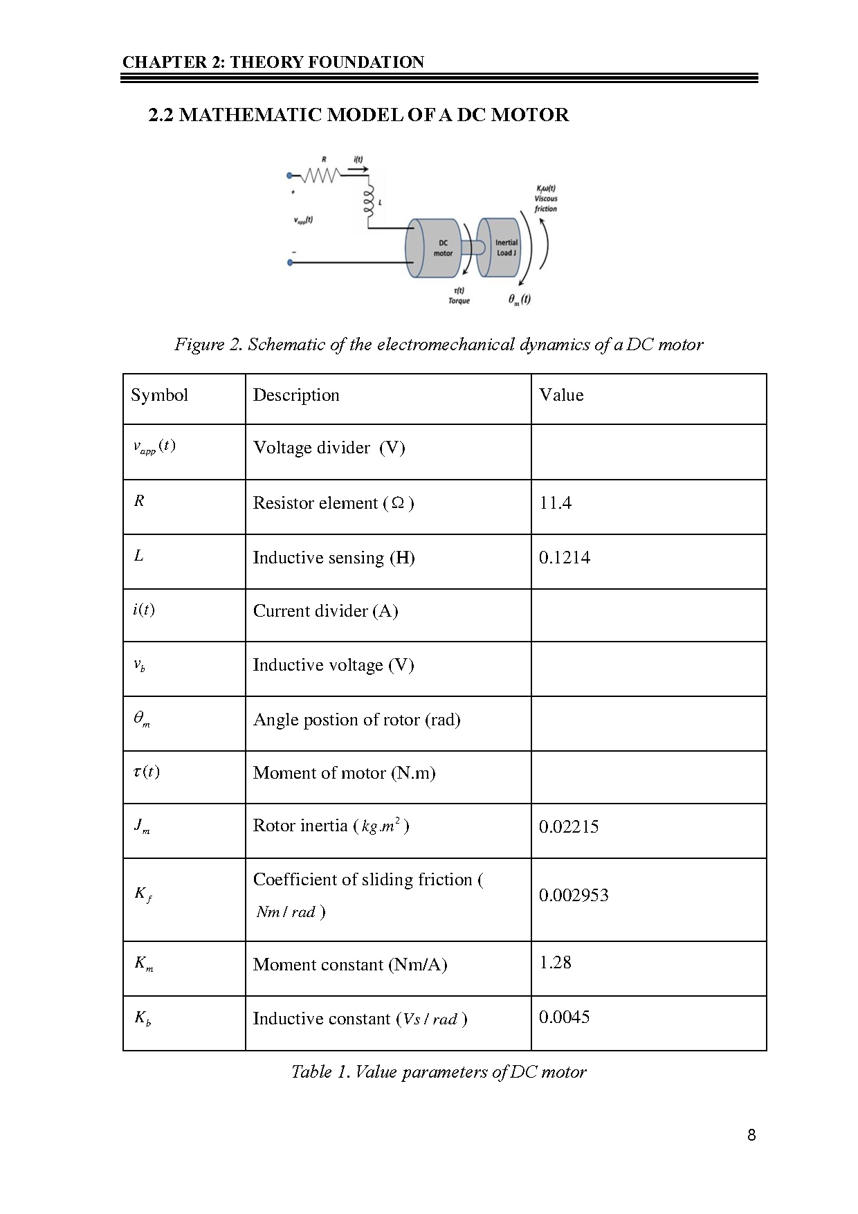 Đồ án tốt nghiệp - Flexible robot - Trang 20