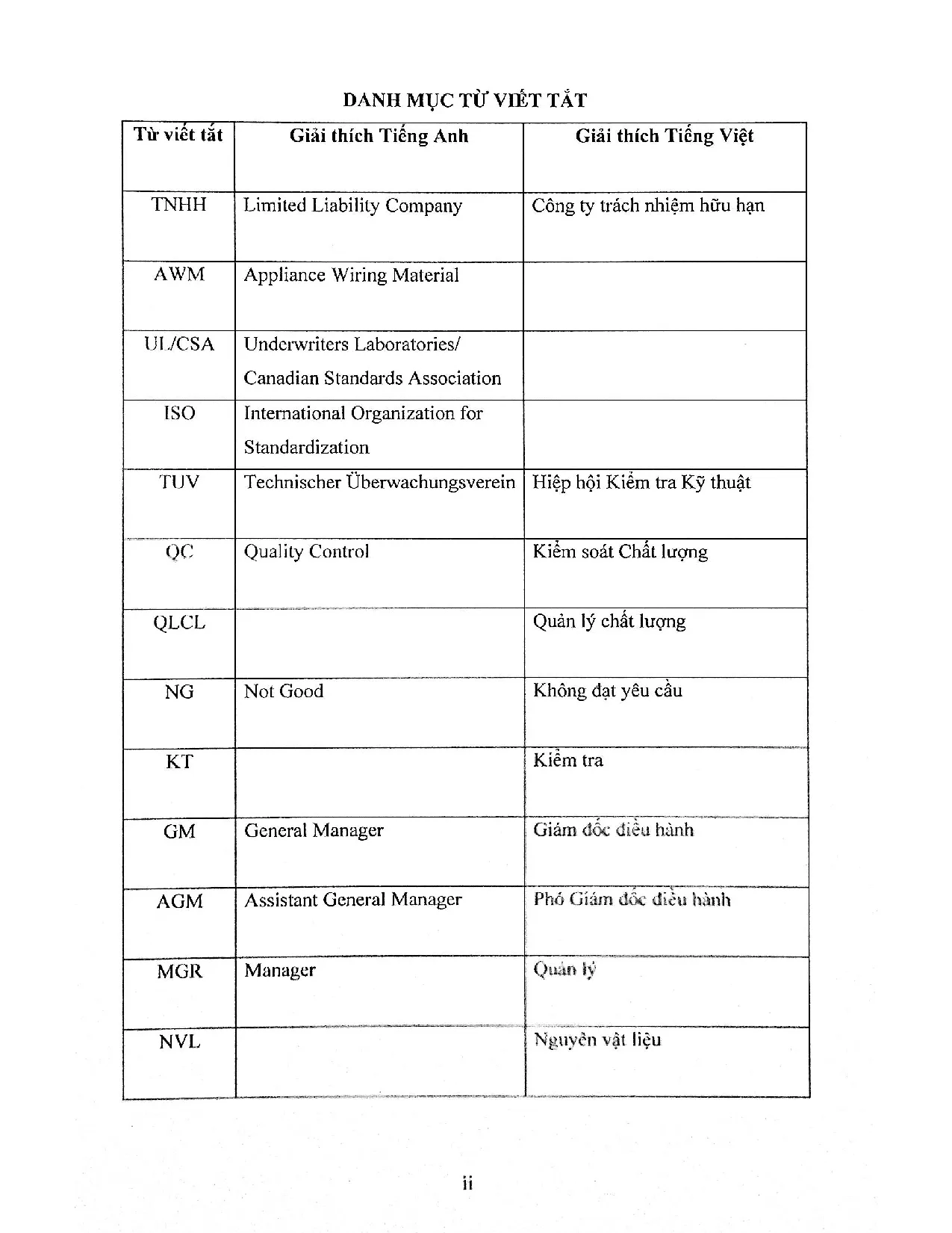 Đồ án tốt nghiệp - Ứng dụng Dmaic để giảm tỷ lệ lỗi của sản phẩm dây điện Likal rsge 0.65 CCTTNEVN - Trang 3