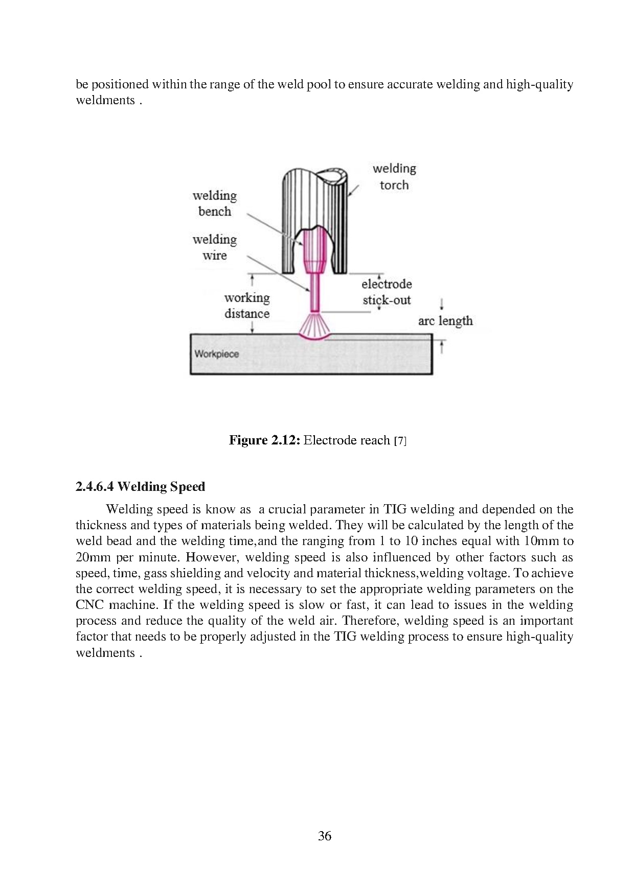 Đồ án tốt nghiệp - Experimental surface treatment using ARC welding - Application for Flat products - Trang 36