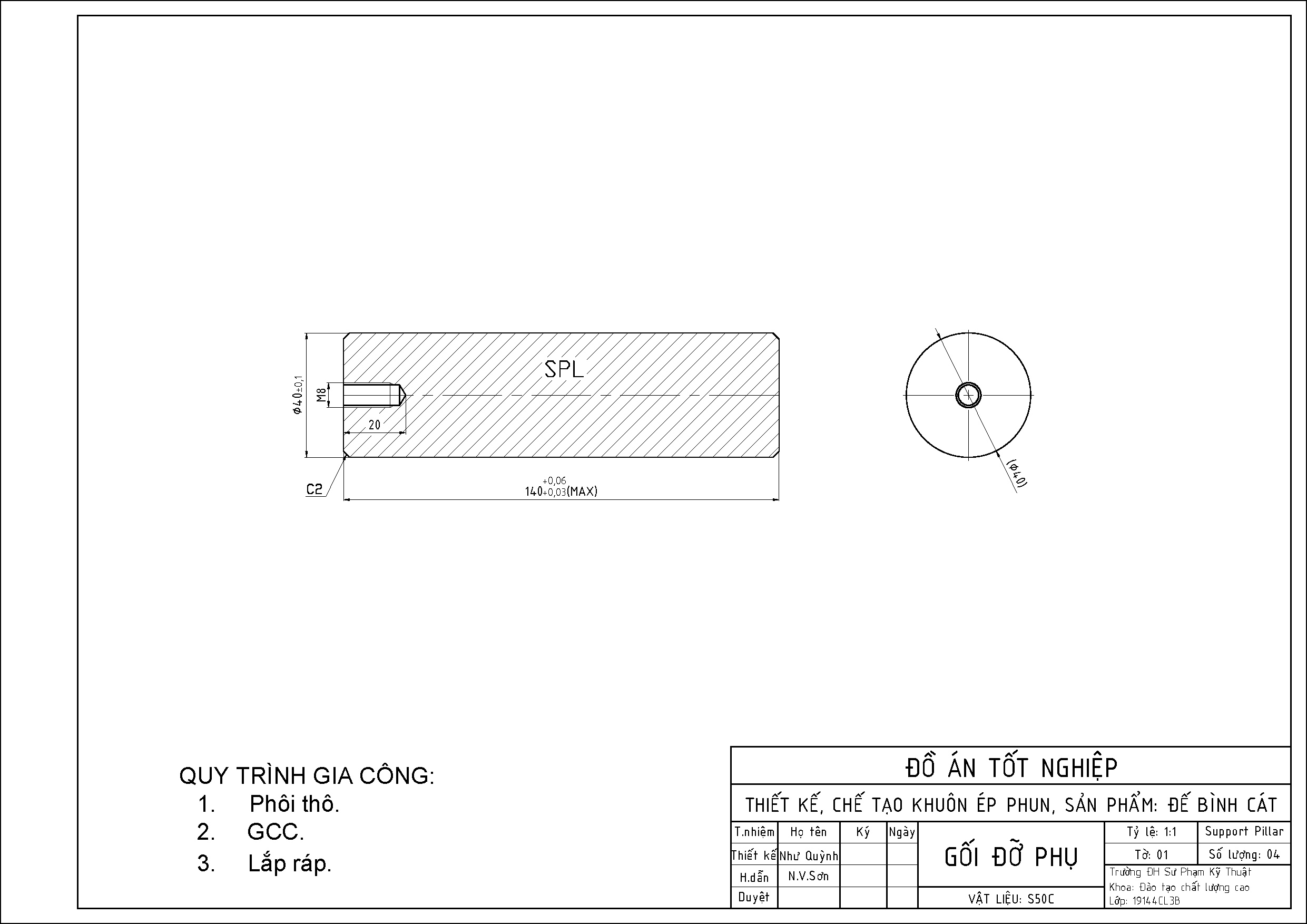 Ảnh một số trang tài liệu