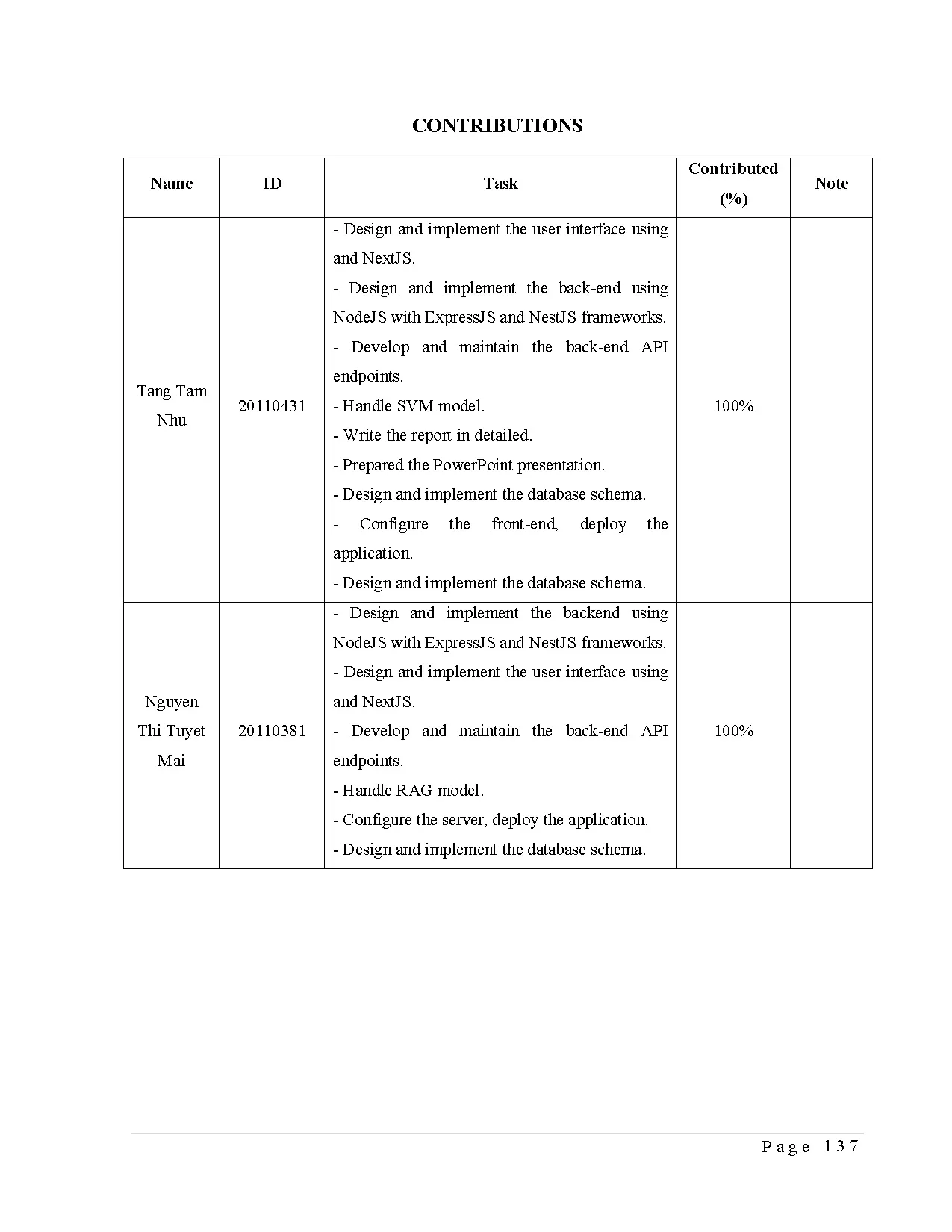Đồ án tốt nghiệp - Building a stock e-learning website - Trang 153