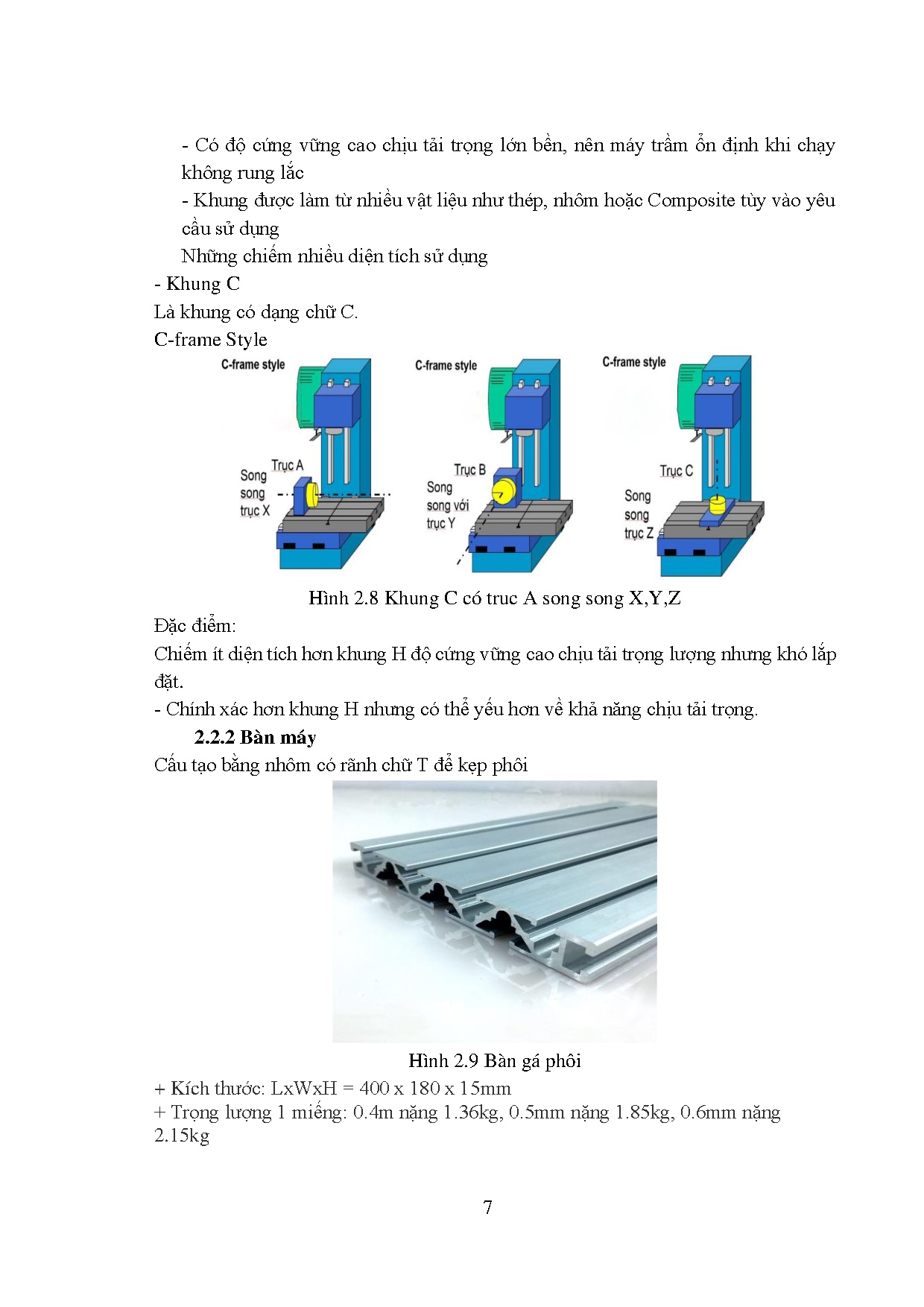 Ảnh một số trang tài liệu