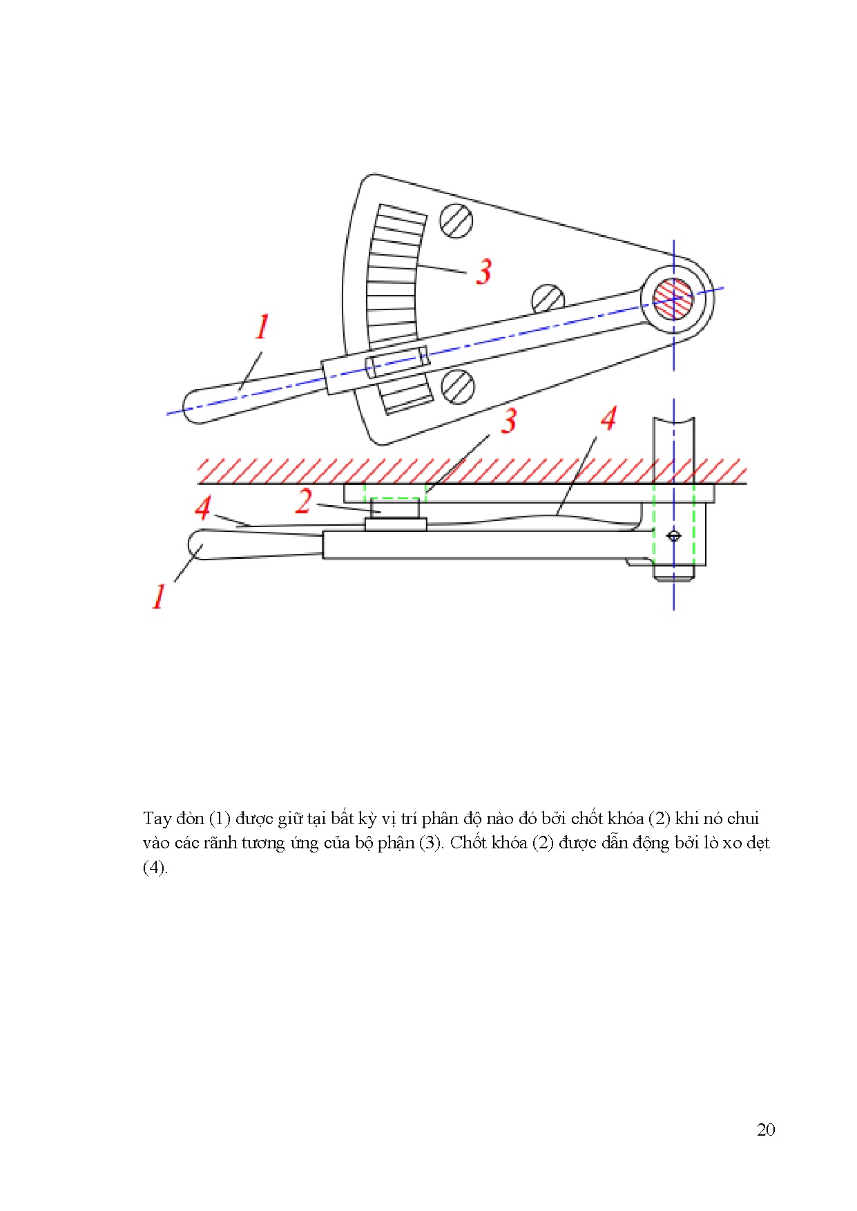 Ảnh một số trang tài liệu