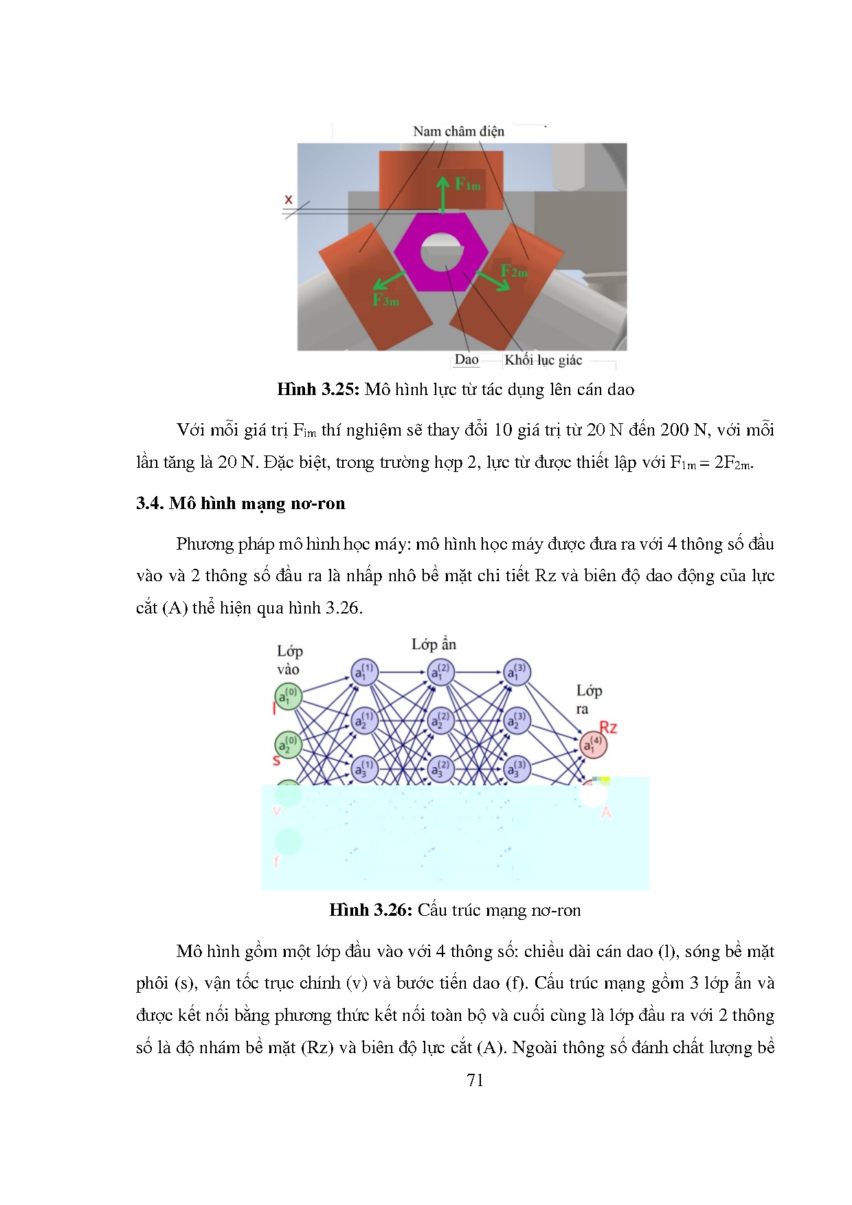 Ảnh một số trang tài liệu