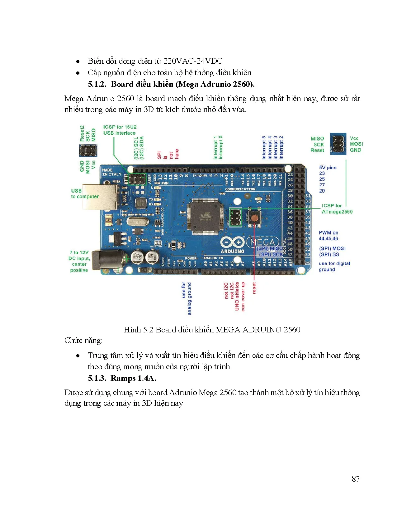 Đồ án tốt nghiệp - Nghiên cứu và chế tạo máy in 3D - Trang 108